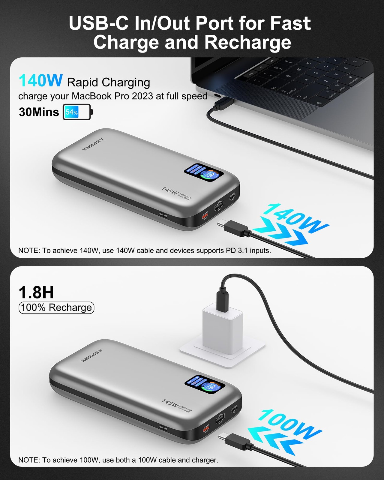 Asperx 140W Power Bank 25000Mah Laptop Portable Charger Pd 3.1 145W Total