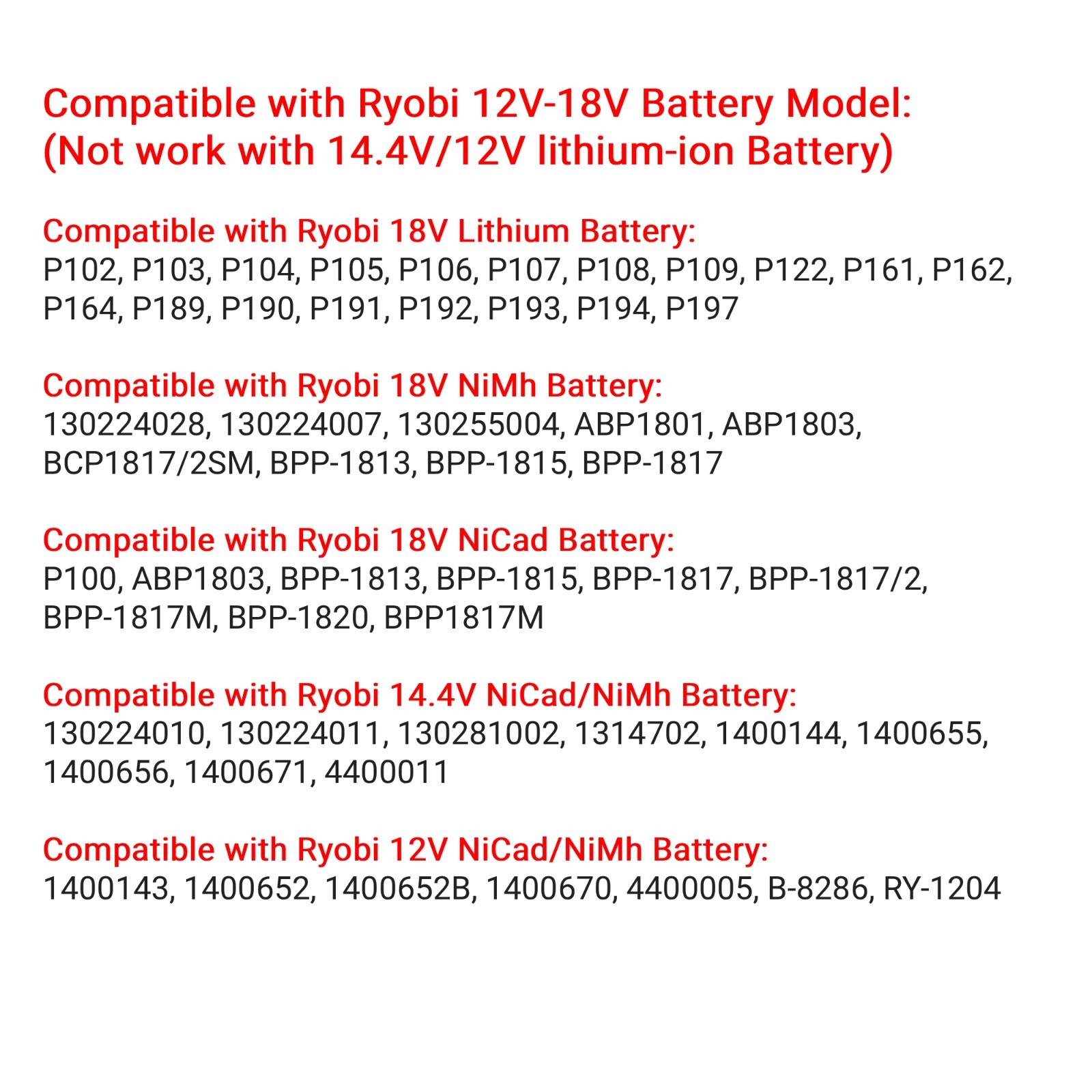 18V P117 Rapid Charger Replace for Ryobi 12V-18V Battery One+ Li-ion/NiCad/NiMh