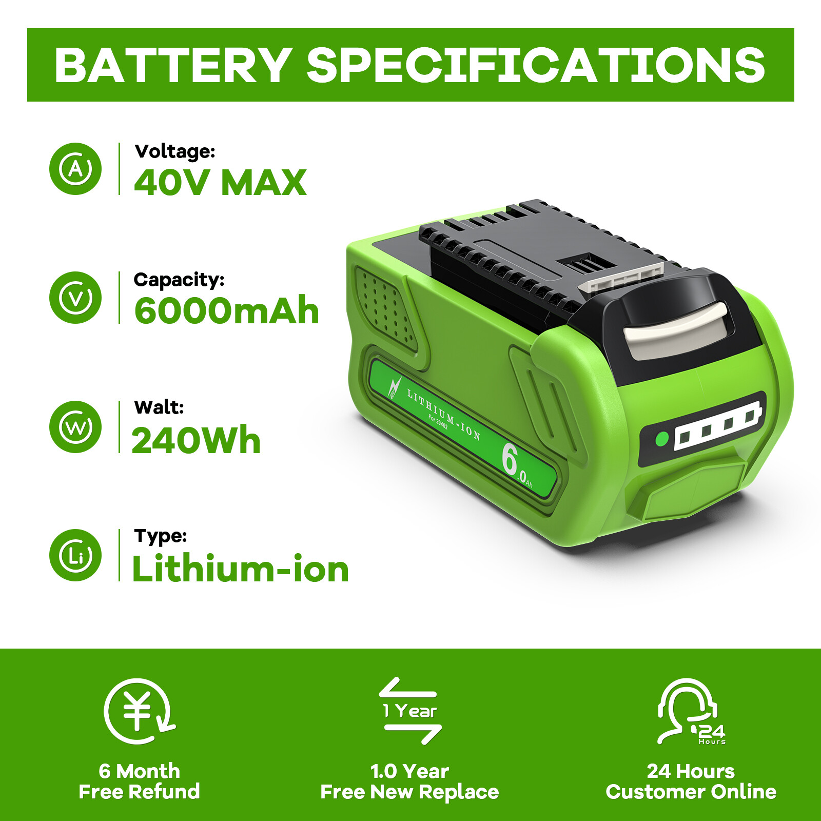 1-2PACK for GreenWorks 40V G-MAX Lithium Battery 29472 29462 29252 20202 6.0Ah