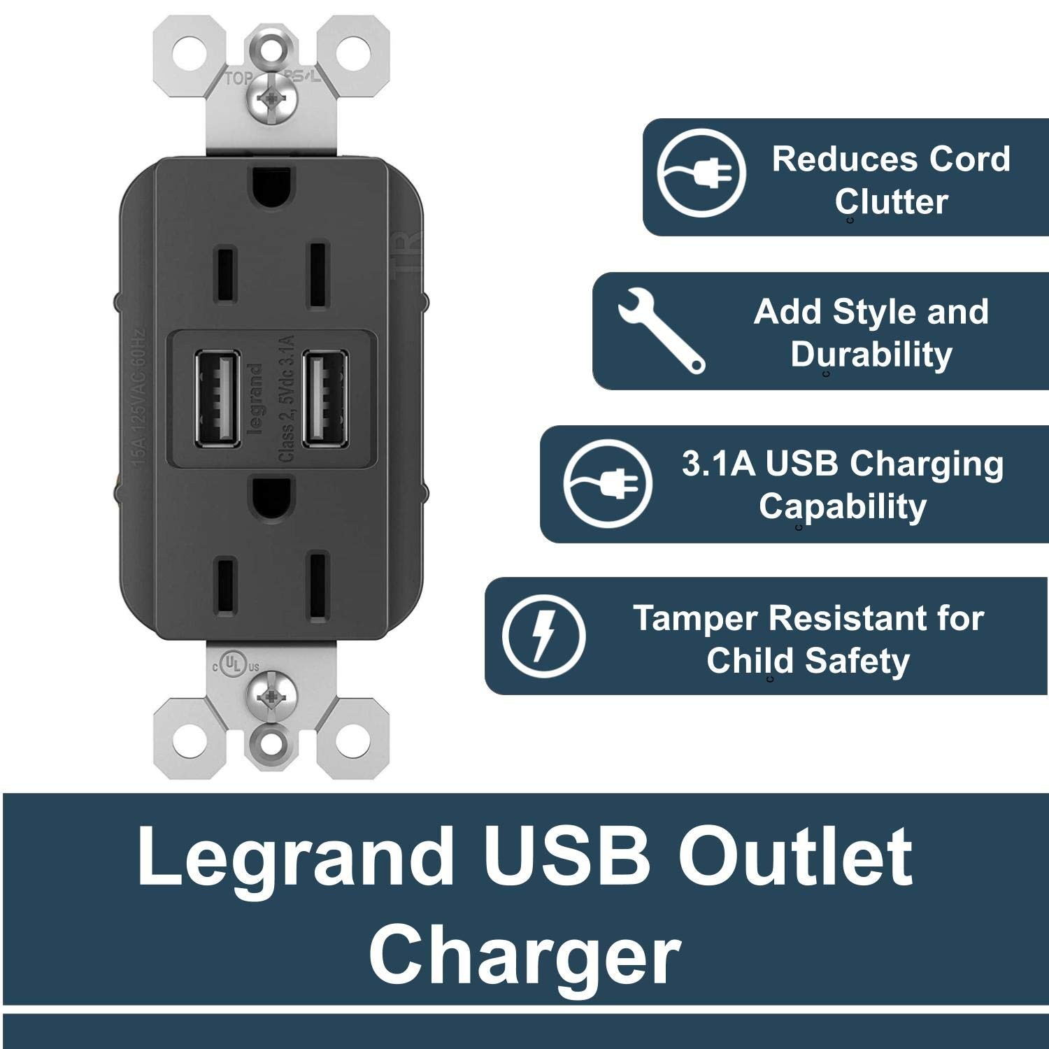 Legrand Radiant Tm826Usbbkccv4 15 Amp Decorator Duplex Tamper Resistant Outlet