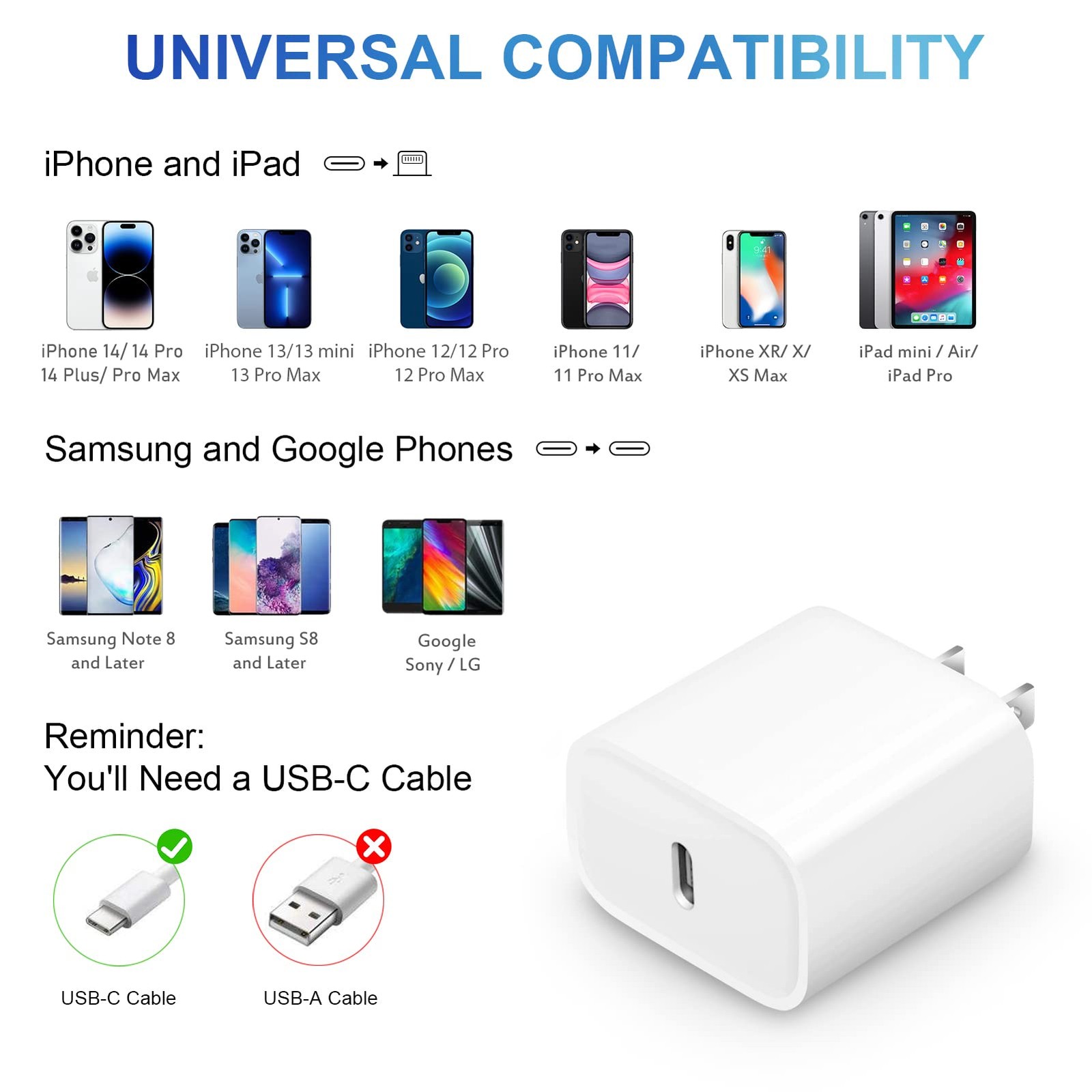 Coreykin Iphone 14 13 12 Charger Charging 20W Pd Usb C Wall Charger 6Ft