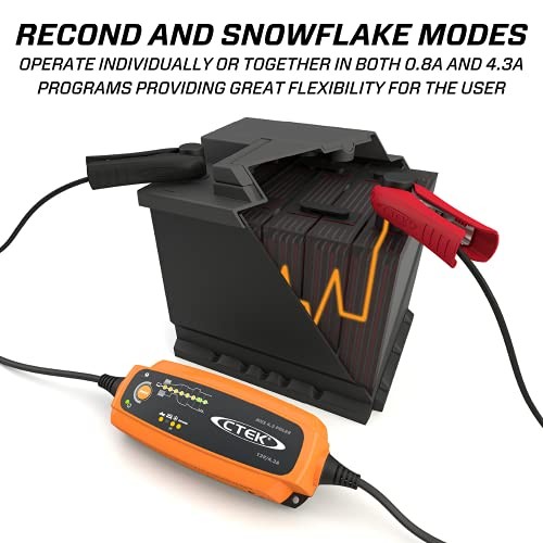 MUS 4.3 Polar 12 Volt – 4.3 Polar Battery Charger – Fully Automatic