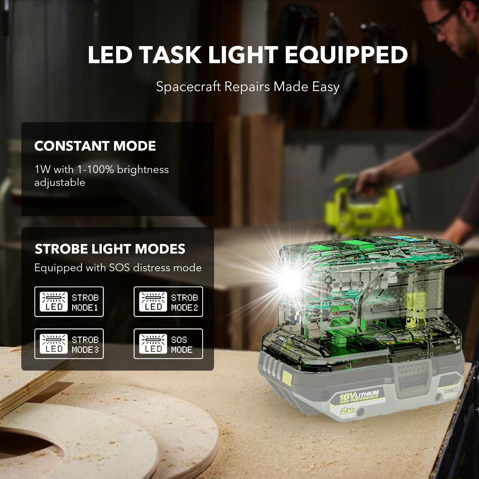 Symik 100W Charger 145W Power Source Converter For Ryobi 18V Batteries Advanced