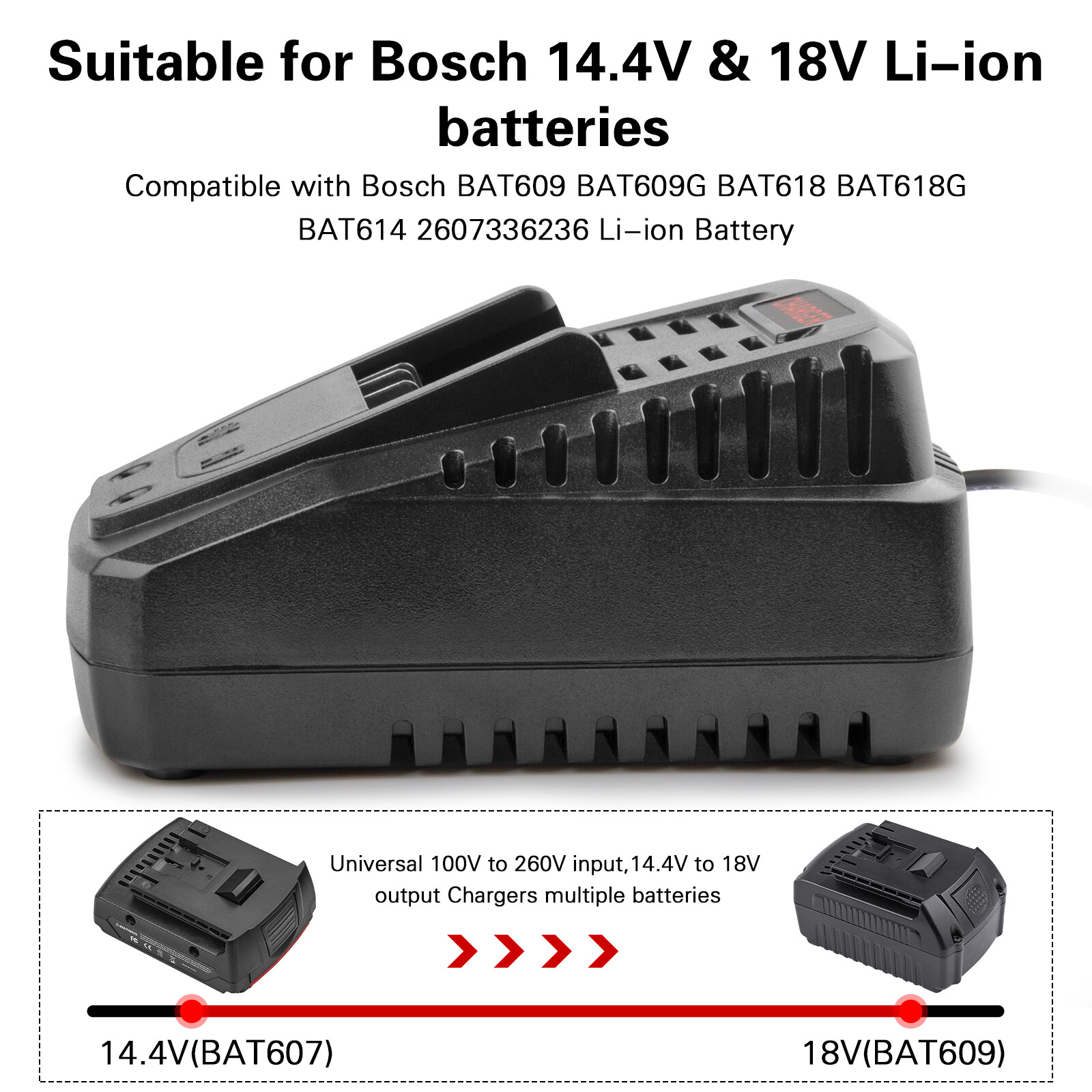 Fast Charger For Bosch BC660 14.4V 18V Li-Ion Battery BAT609 BAT612 BAT620 NEW
