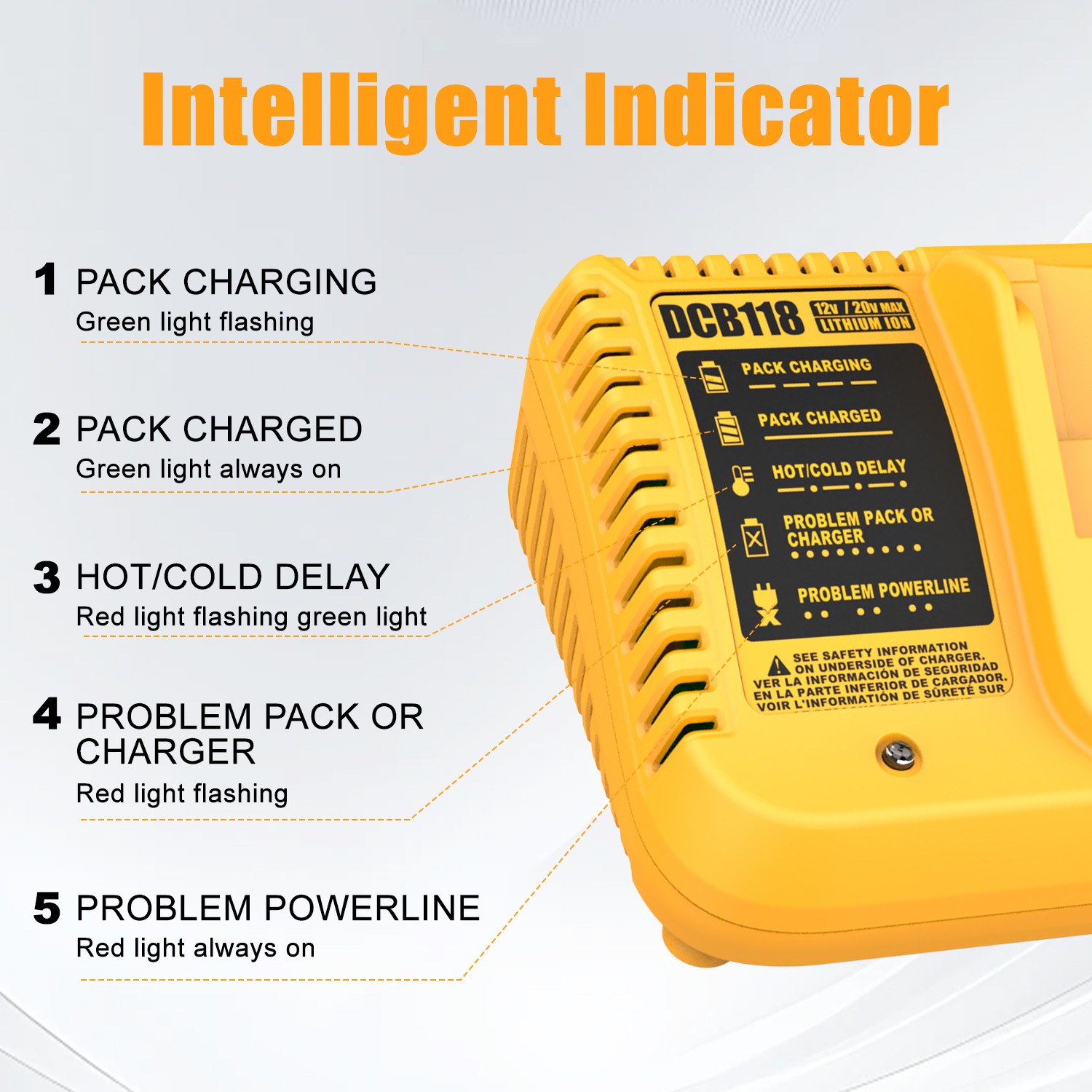 3A Fast Charger for DeWALT 12V 20V MAX Lithium Battery Charger DCB118 DCB112