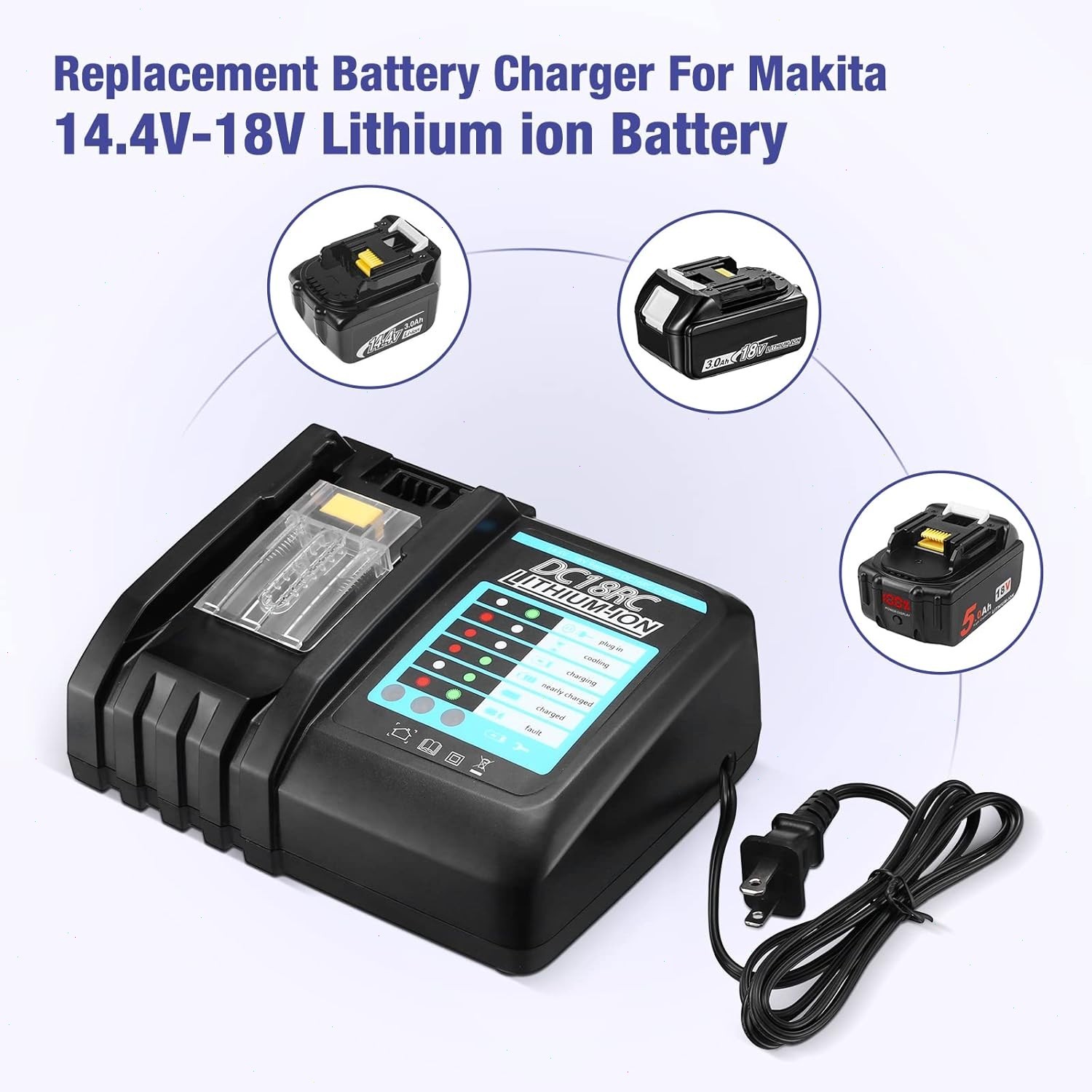 DC18SF 14.4v-18v Multi 4-Ports Fast Charger for Makita and 8.0Ah Battery BL1860B