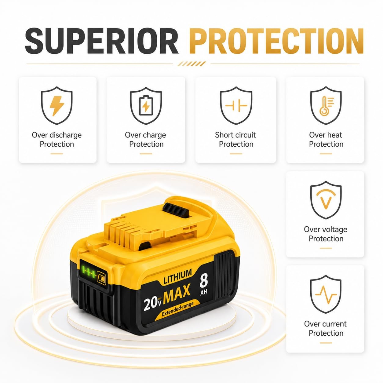 Wwc 6-Pack 8000Mah Lithium-Ion For Dewalt 20V Max Dcb200 Dcb201 Dcb204 Dcb206