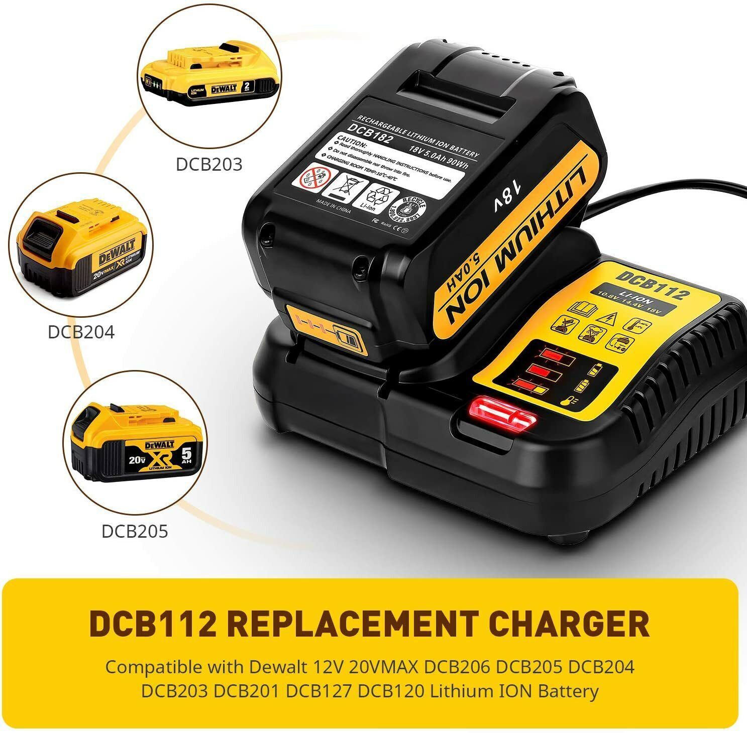 New Charger for DEWALT DCB112 20V Max Lithium-Ion Battery DCB206 DCB200 DCB205
