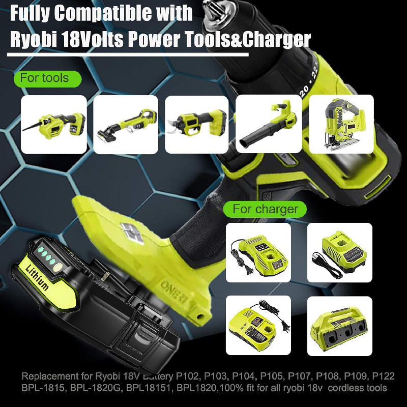 2Pack For RYOBI 18V ONE+ plus Lithium Battery RBL1815 RBL1810 P108 P102 P107 109