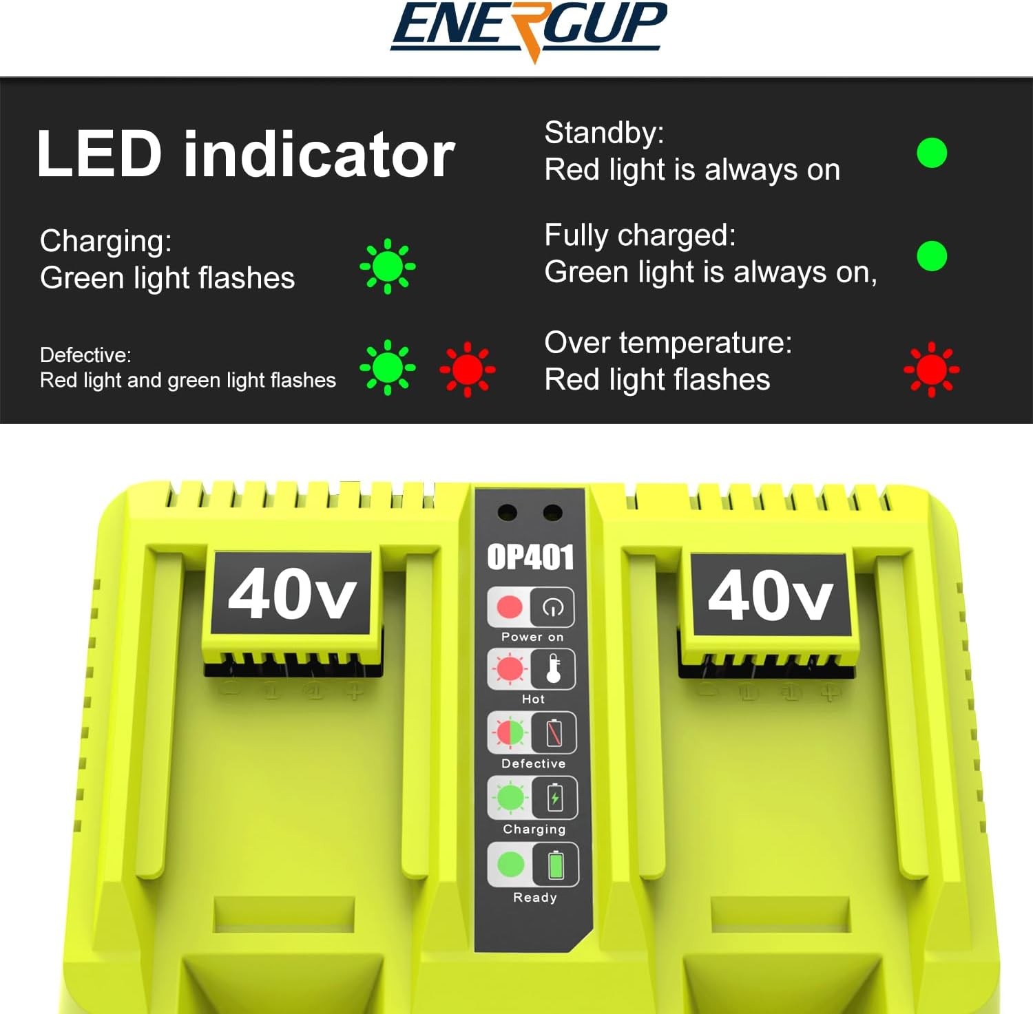 2Port OP401 Charger Ryobi 40 Volt Lithium Battery Dual Ports Compatible W/ 40V