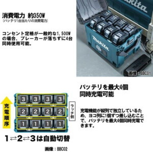 Makita A78346 BCC01 40Vmax 8Port Multi Battery Charger Case Tool Only No Battery