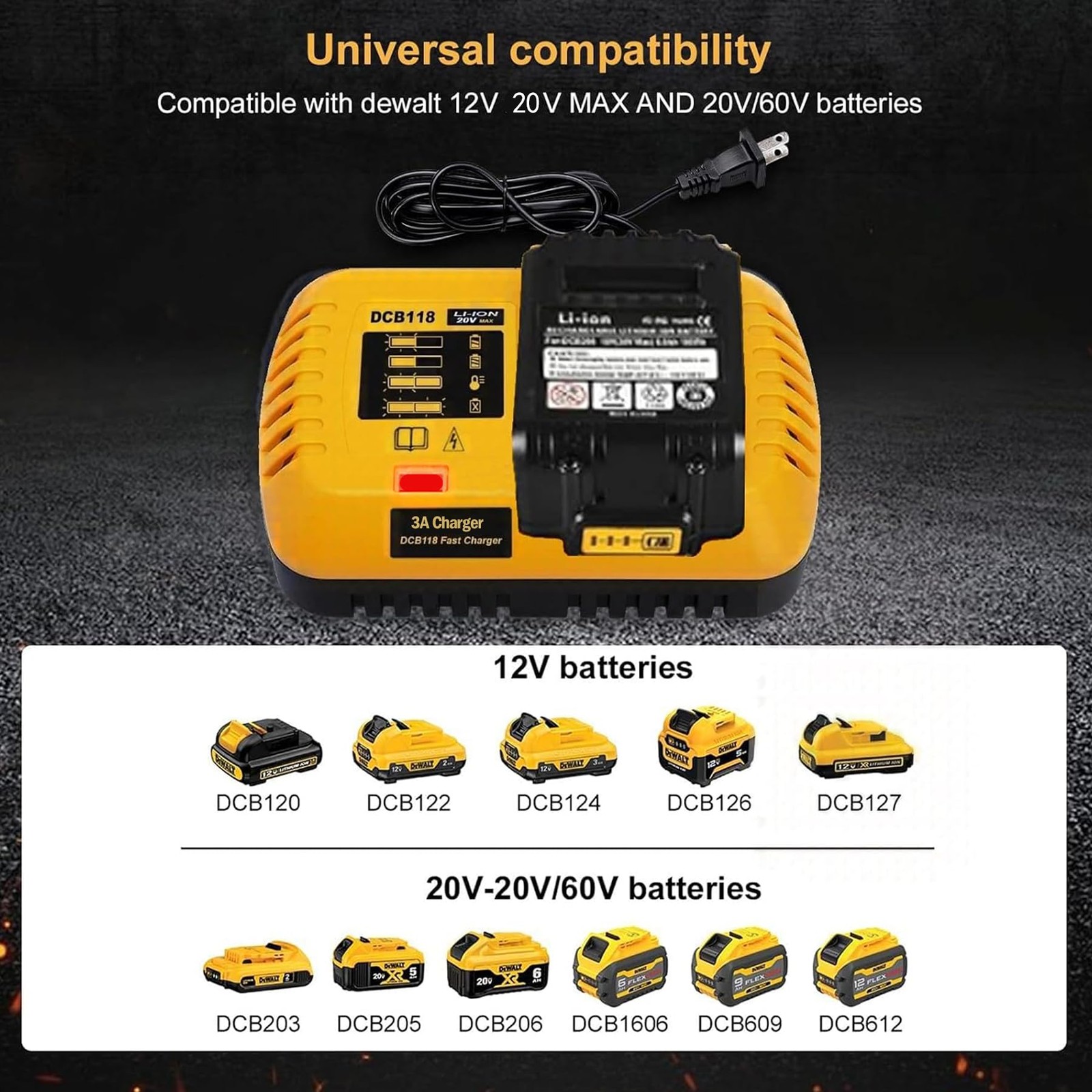 Simple Plus+ Dcb118 Replace For Dewalt Charger 20V/60V Rapid Battery Charger