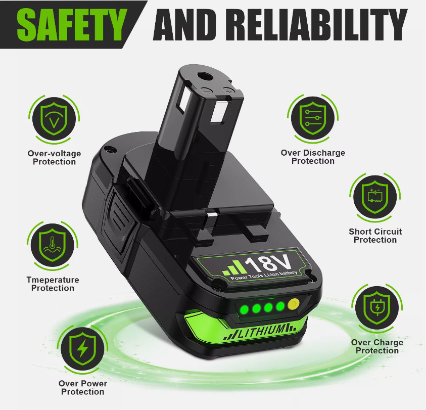 2PACK For RYOBI 18V 3.6Ah P108 High Capacity Battery 18Volt Lithium-Ion One Plus