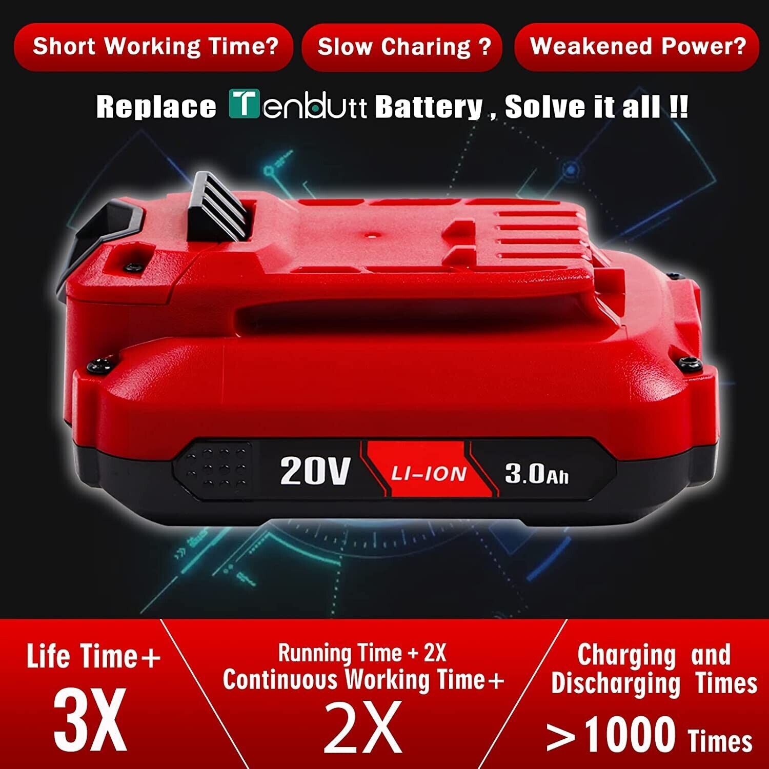 2set 20Volt Max 3Ah For Craftsman V20 Li-Ion Battery CMCB206 CMCB204 CMCB202 NEW