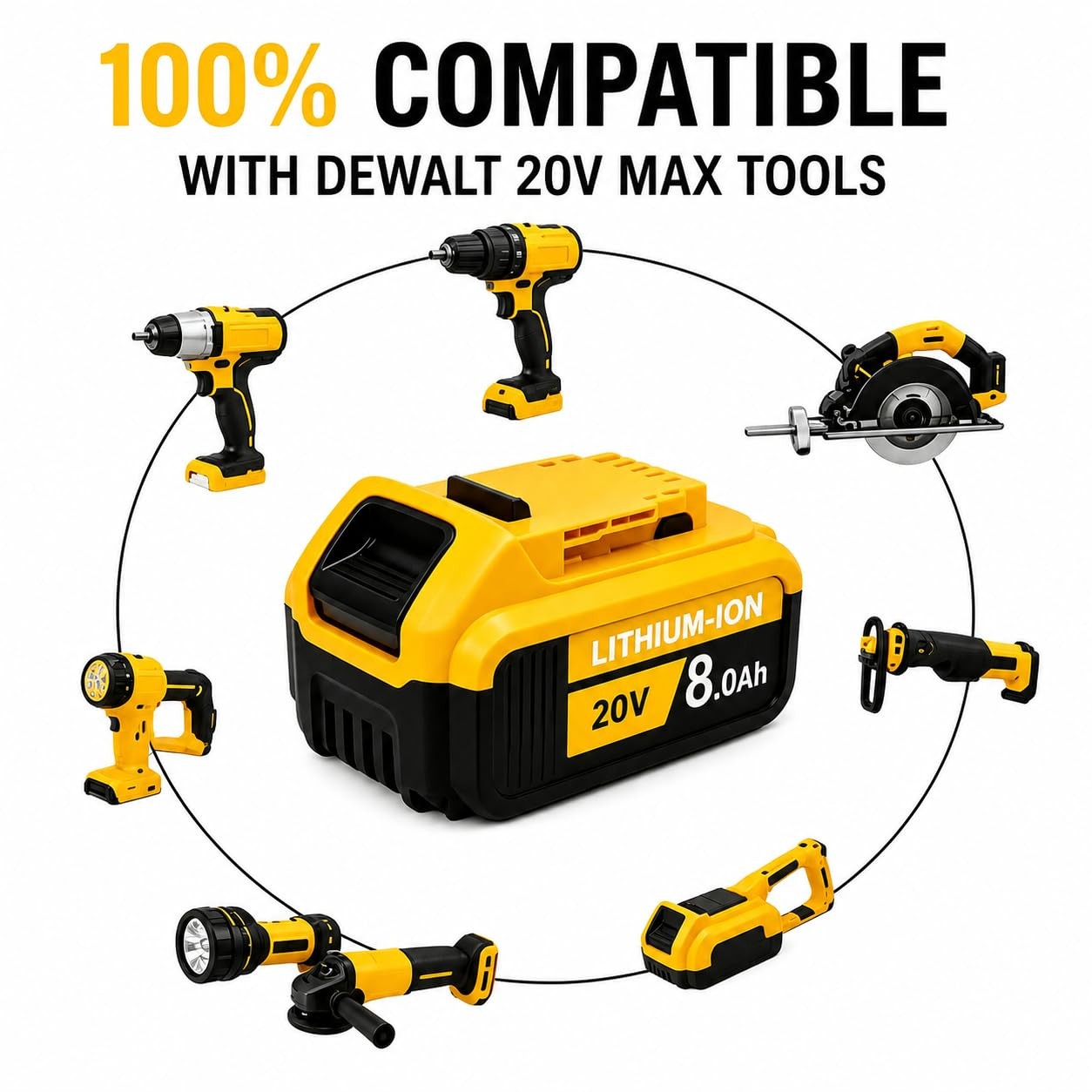 Amsiceol 8.0Ah 2-Pack Replacement Battery For Dewalt 20V Max Tools 20 Volt