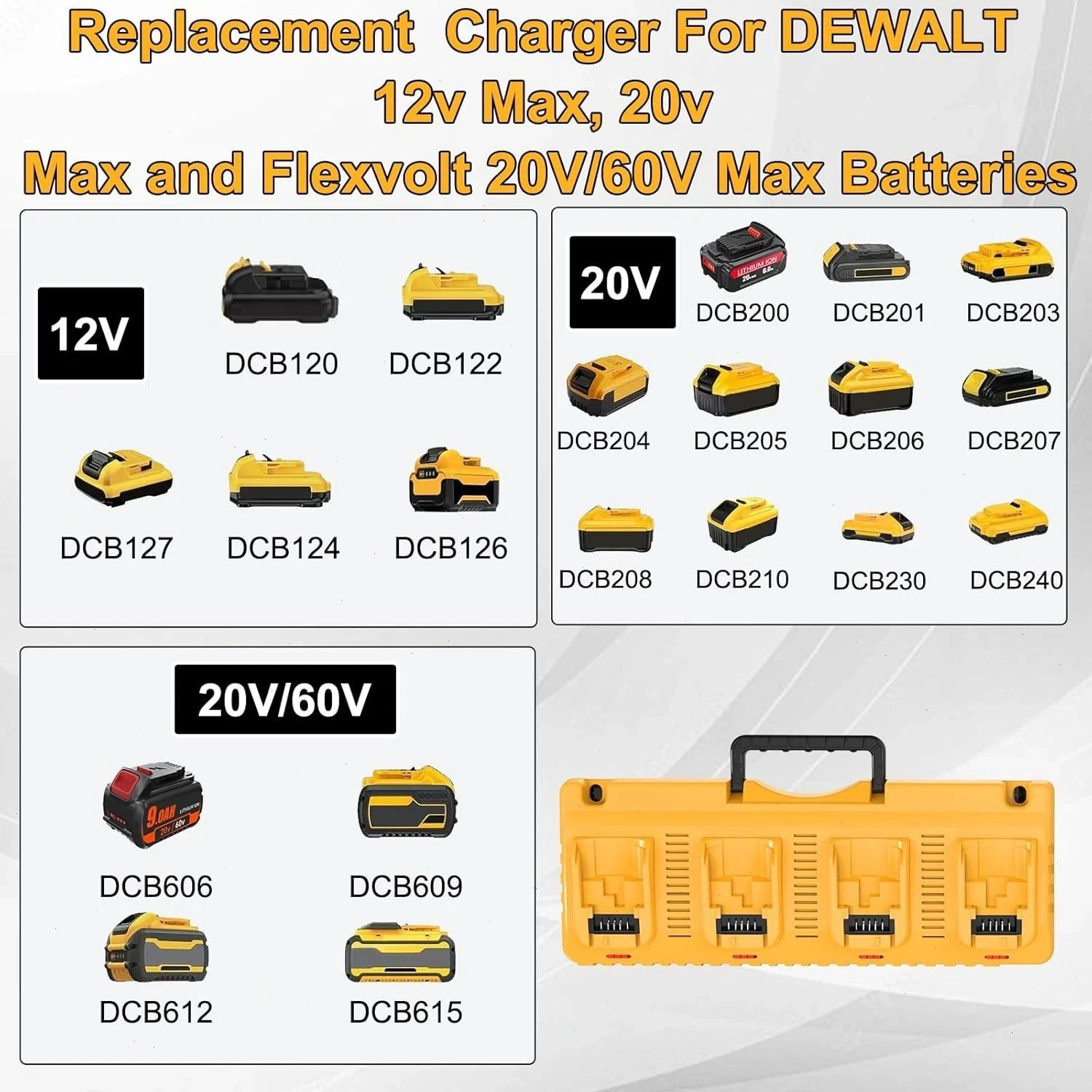 For Genuine DEWALT 4-Port DCB104 Fast Charger 12V/20V Lithium DCB184 XR Battery