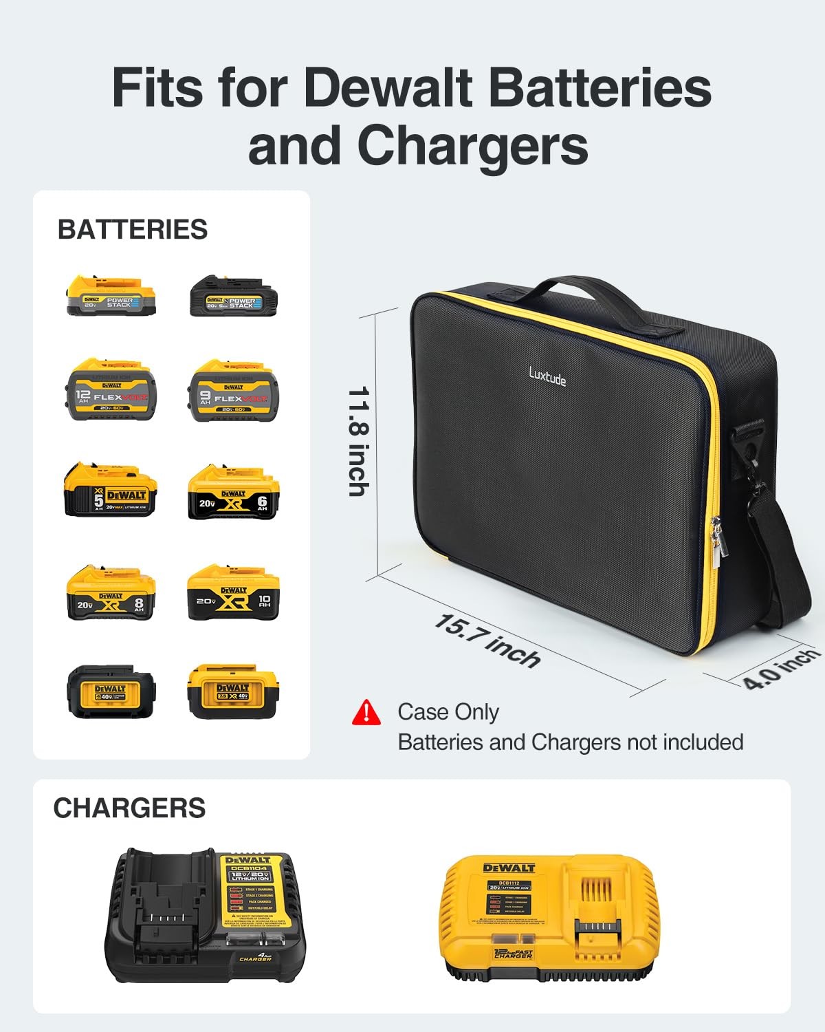 Luxtude Extra Large Battery Case For Dewalt/Milwaukee/Ryobi 12V/18V/20V Battery