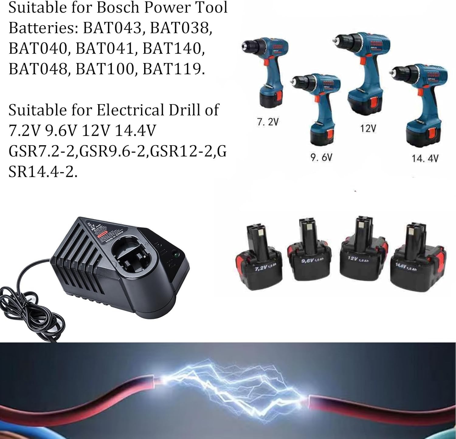 Bosch Ni-CD Ni-MH Battery Charger 7.2V-18V with LED Indicator – / Certified