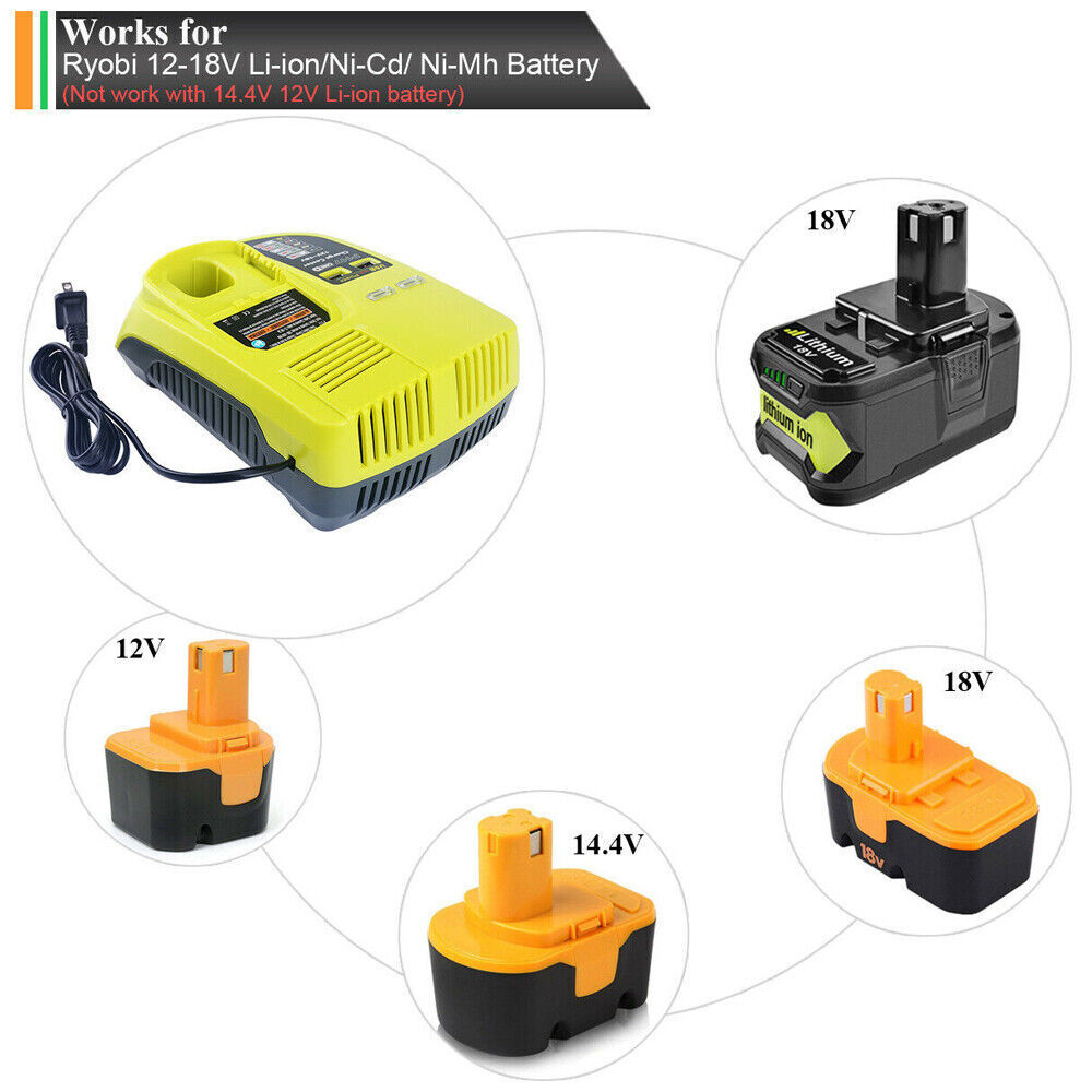 P117 Battery Charger For RYOBI One Plus High Capacity 18Volt Lithium-Ion P108