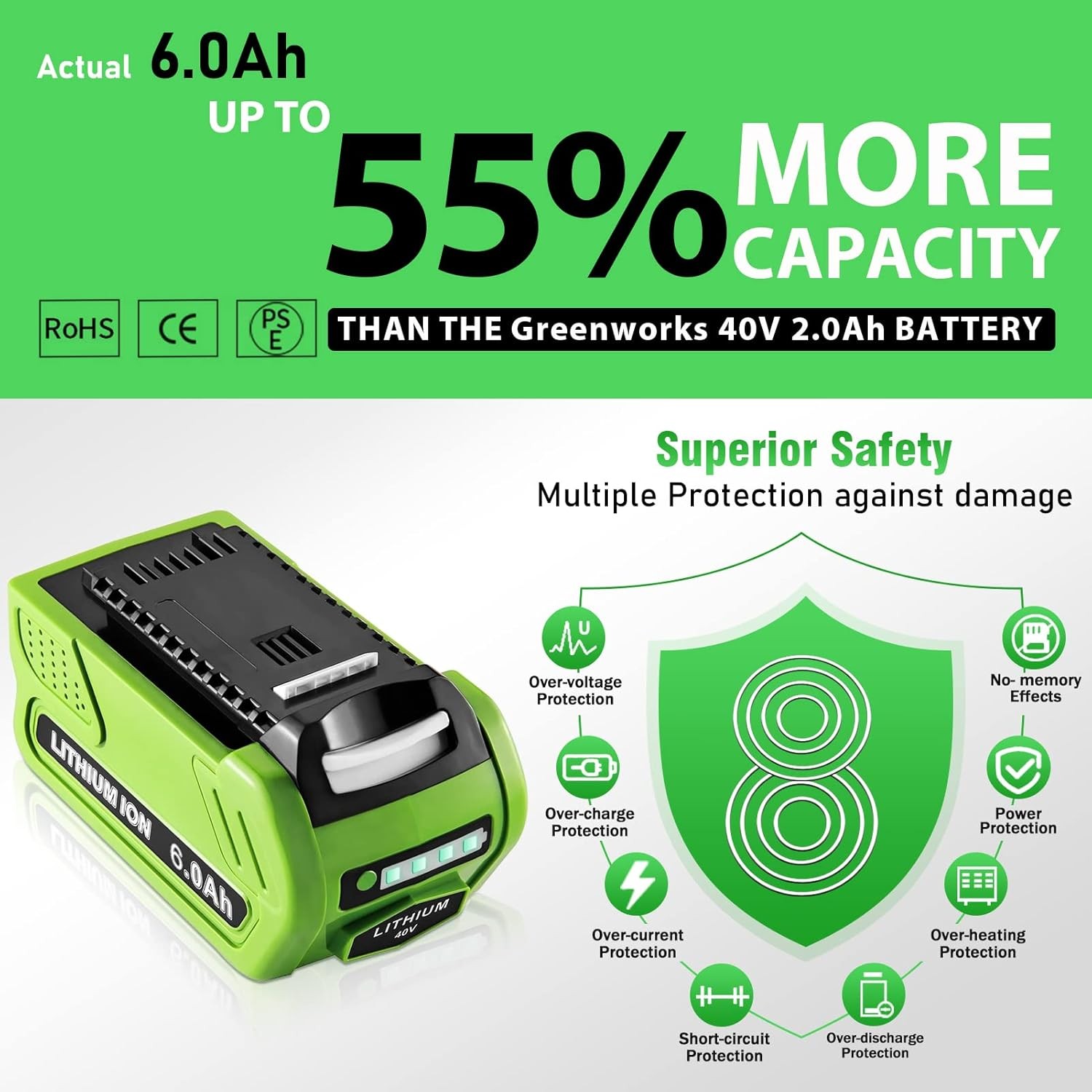 For Greenworks 40V 29462 Lithium Battery 29462 29252 29472 Battery/Charger USA