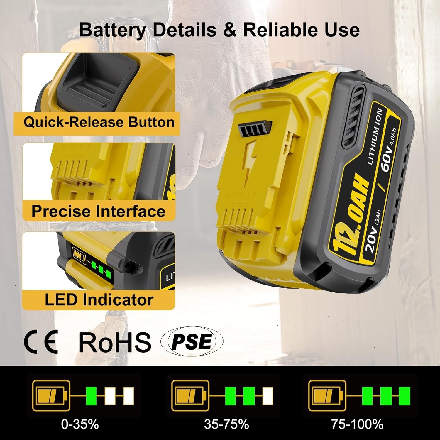 2Pack 12.0Ah for DeWalt FLEXVOLT 20V/60V MAX Battery Lithium-ion DCB609 /Charger