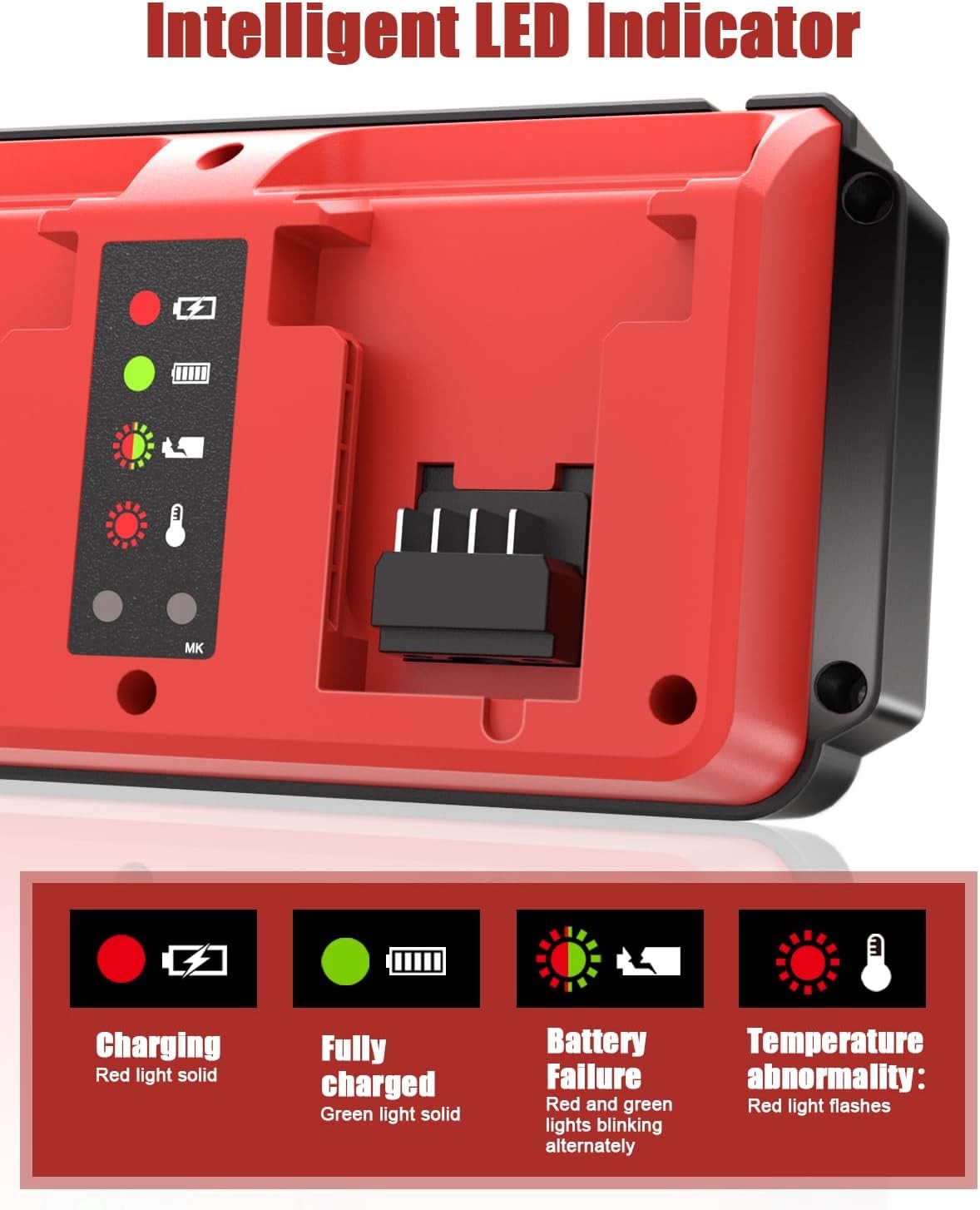 18V Battery Charger Dual Ports Charging Station for Milwaukee 18V Li-Ion Battery