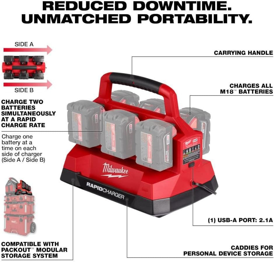 Milwaukee Electric – M18. PACKOUT. SIX Bay Rapid Charger