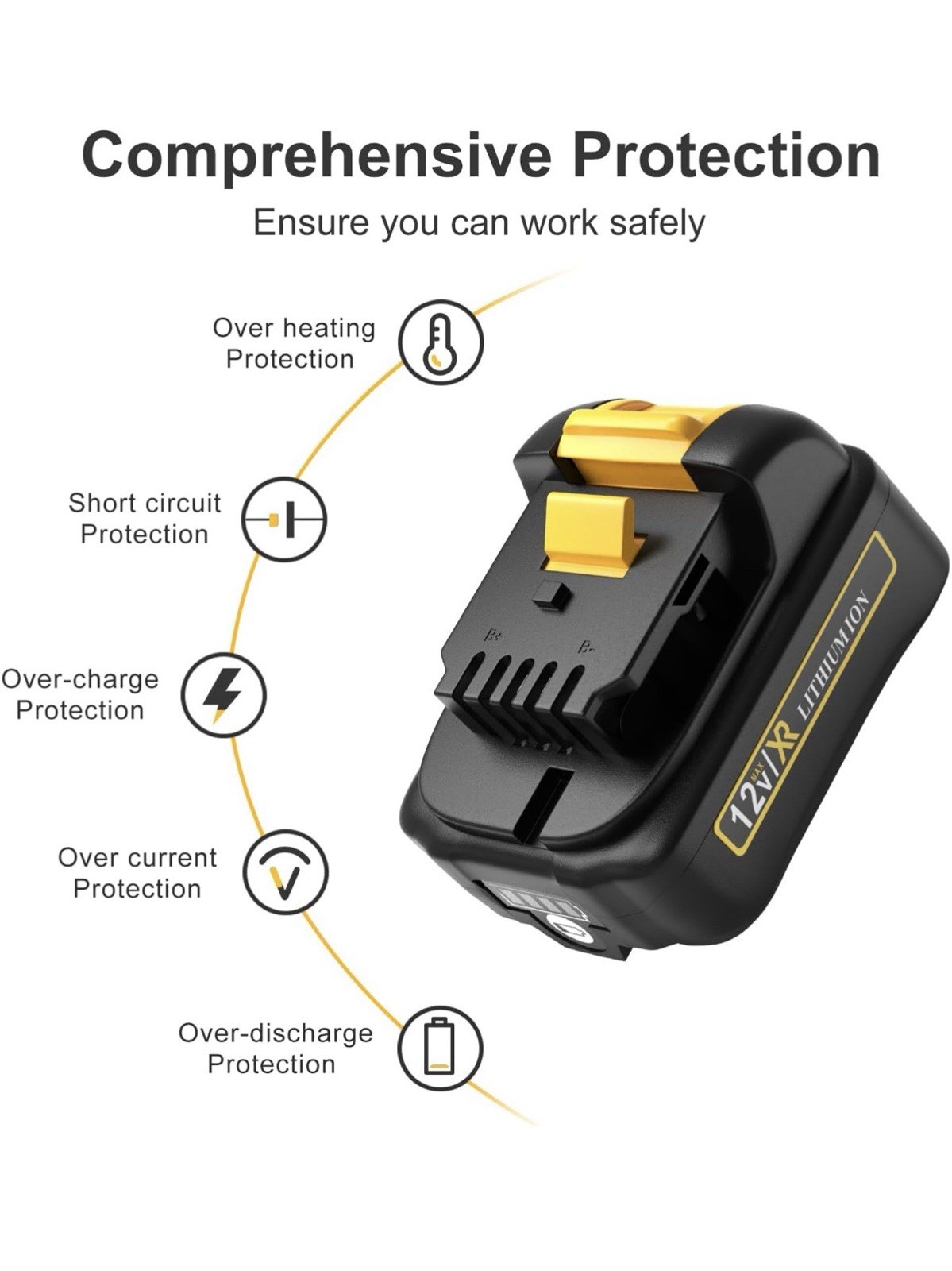 2 Pack 3.0Ah Replacement Battery for Dewalt 12V DCB120 DCB127 DCB125 DCB112