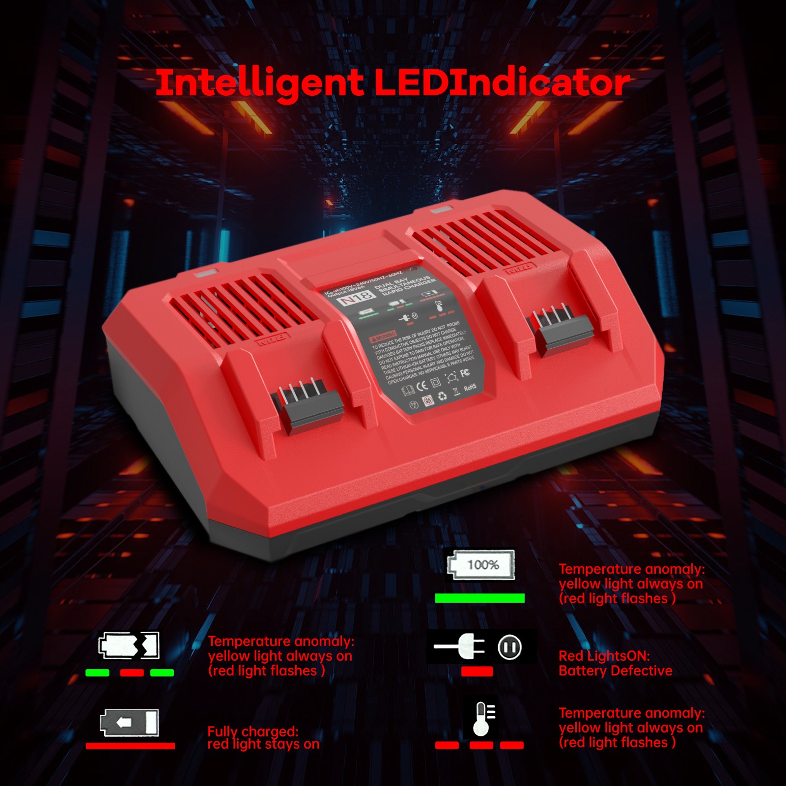Dual Charger For Milwaukee For M18 18V Li-ion batteries Input: 100V–240V