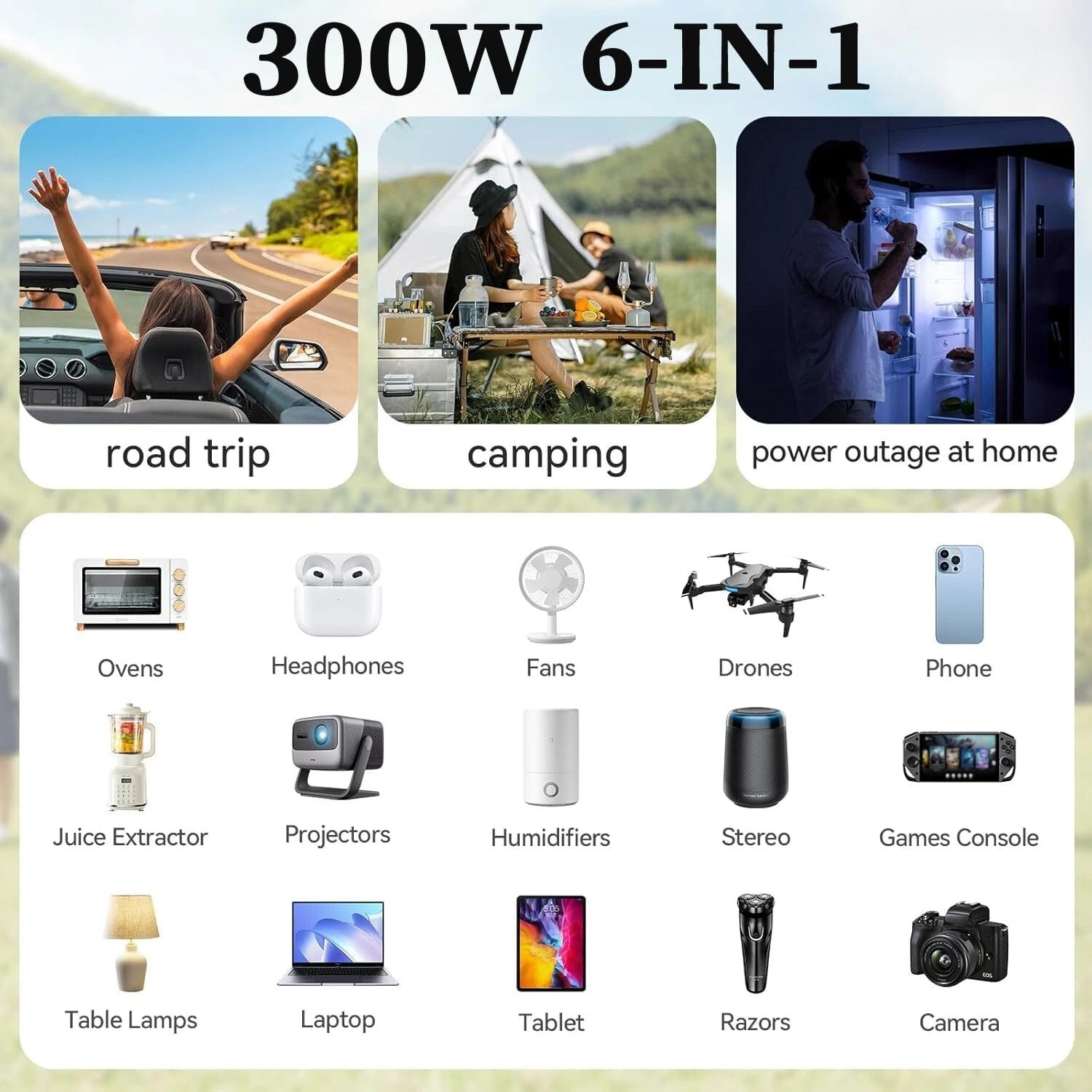 300W Power Inverter for Ryobi DC 18V to AC 110V 120V Portable Power Station USB