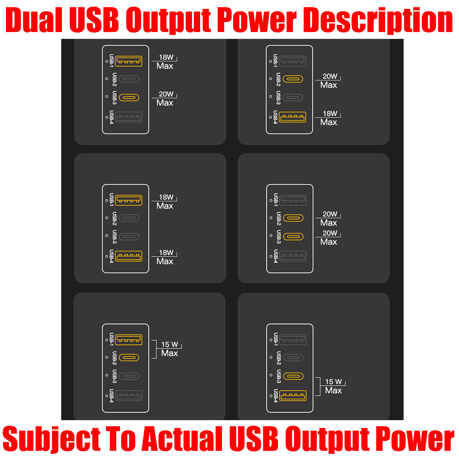 1x QC 3.0 &PD USB FAST Charge Adapter For DeWalt 20v MAX XR Battery-Adapter Only