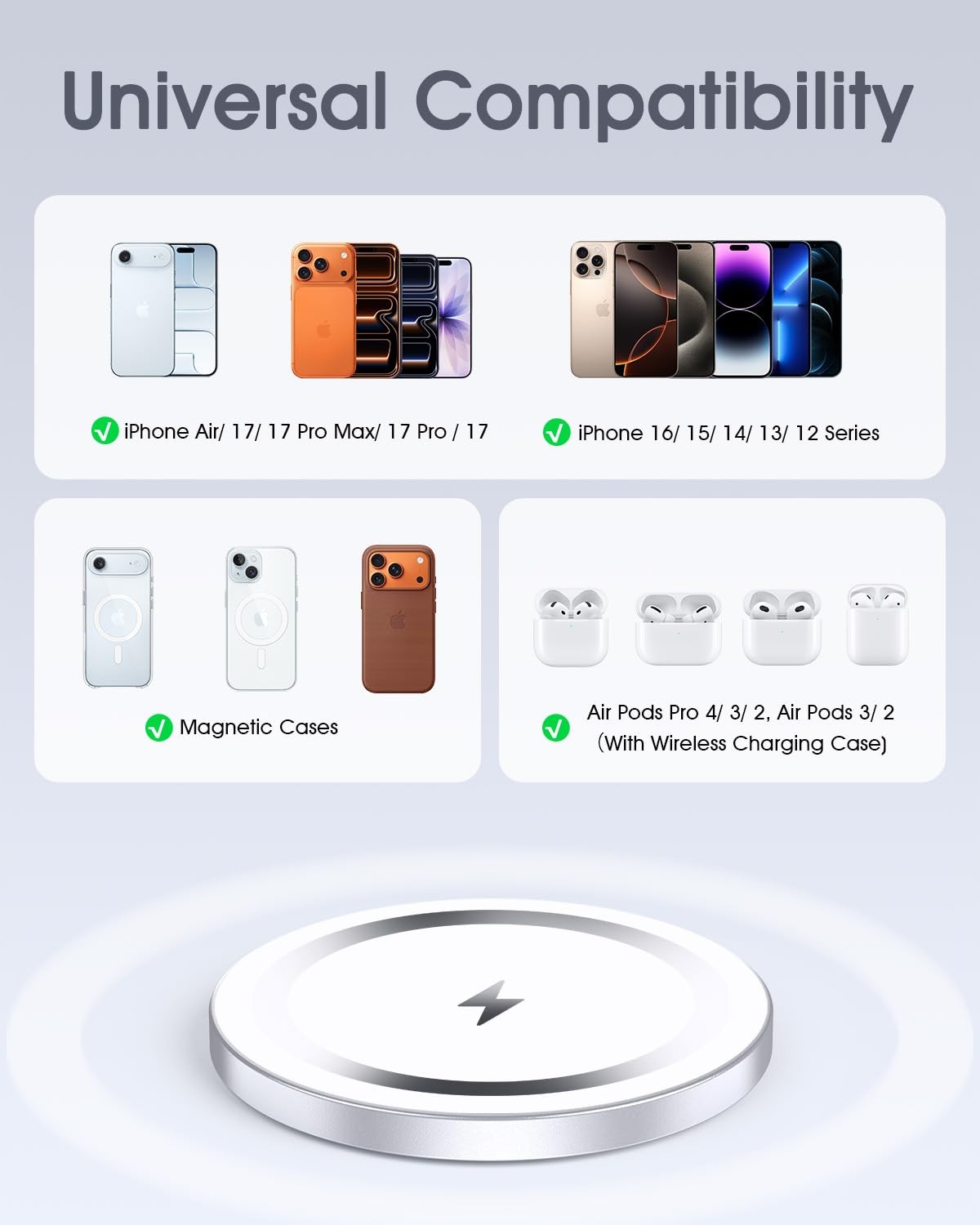 Wrvvr For Apple Mag-Safe Charger 2 Pack Magnetic Wireless Charger For Iphone