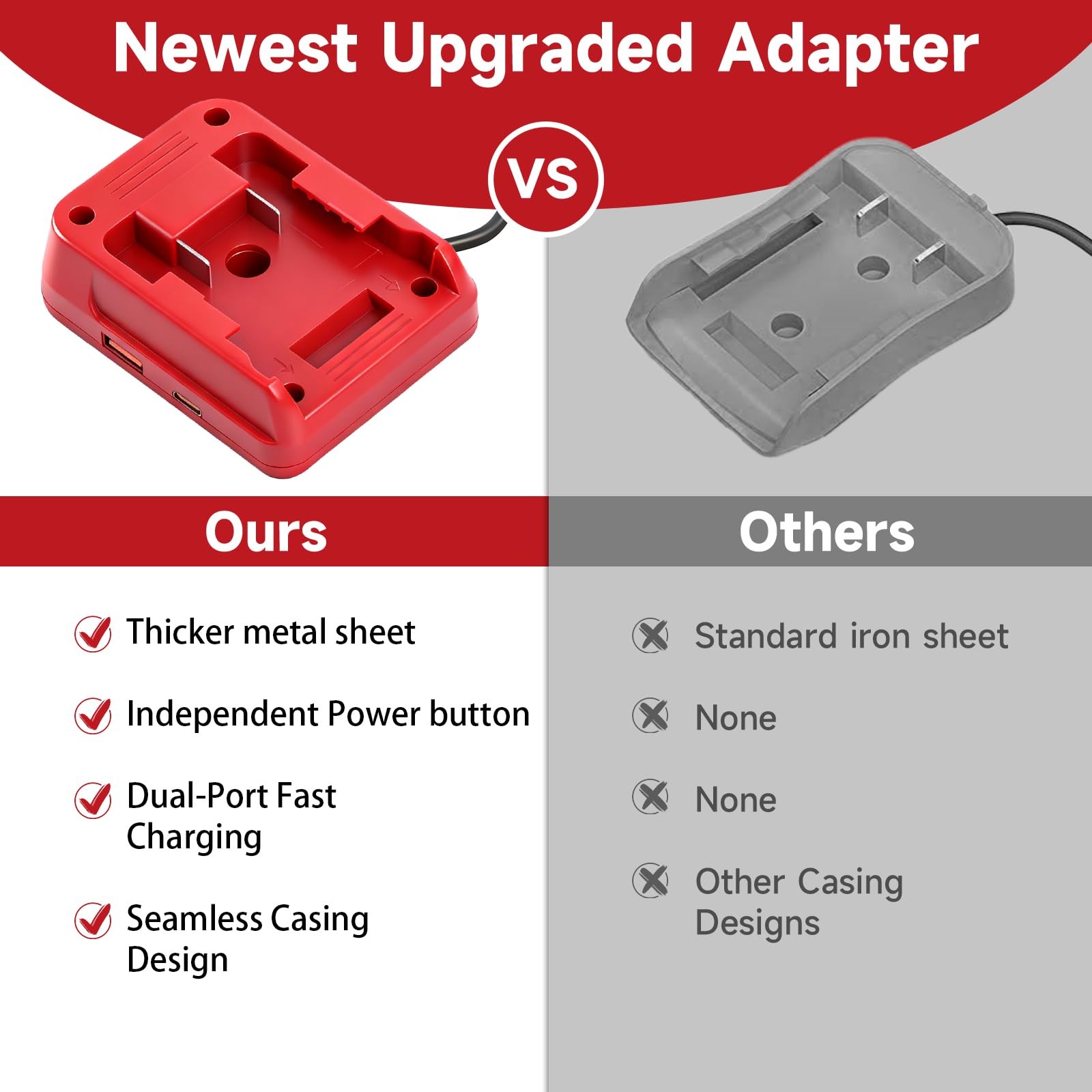 Starlink Mini Battery Adapter Compatible with Mil.waukee Batteries, Red