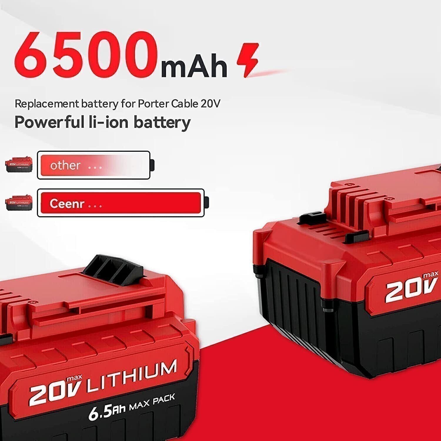New 8.0Ah 20 Volt Lithium-Ion Battery for PORTER CABLE 20V Max PCC680L PCC685L