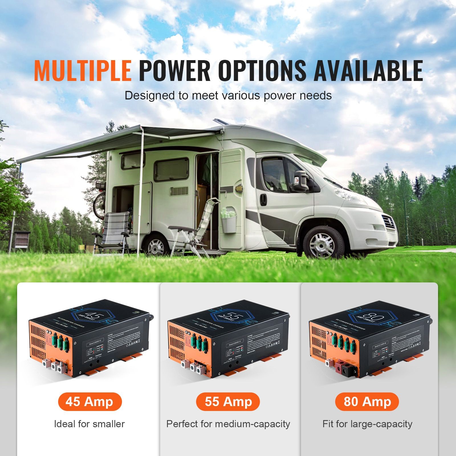 RV Converter, 80 Amp, 110V AC to 12V DC RV Power Converter Battery Charger with