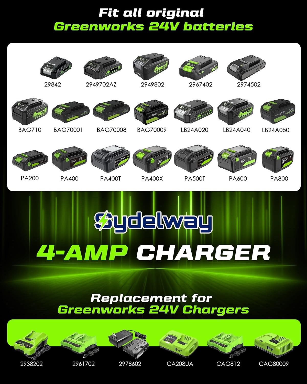 Rapid Dual Port Battery Charger for Greenworks 24V Battery BAG708 BAG711,
