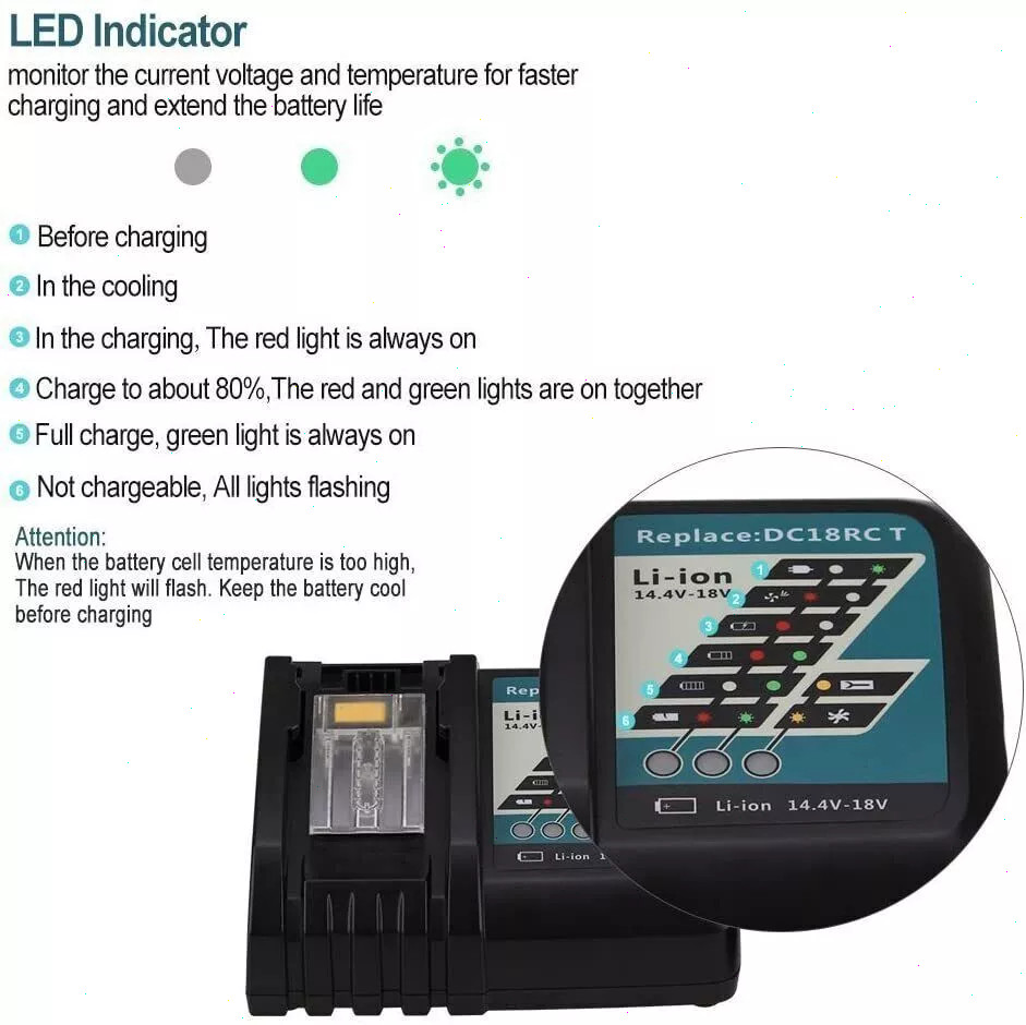 DC18SF 14.4v-18v Multi 4-Ports Fast Charger for Makita and 8.0Ah Battery BL1860B