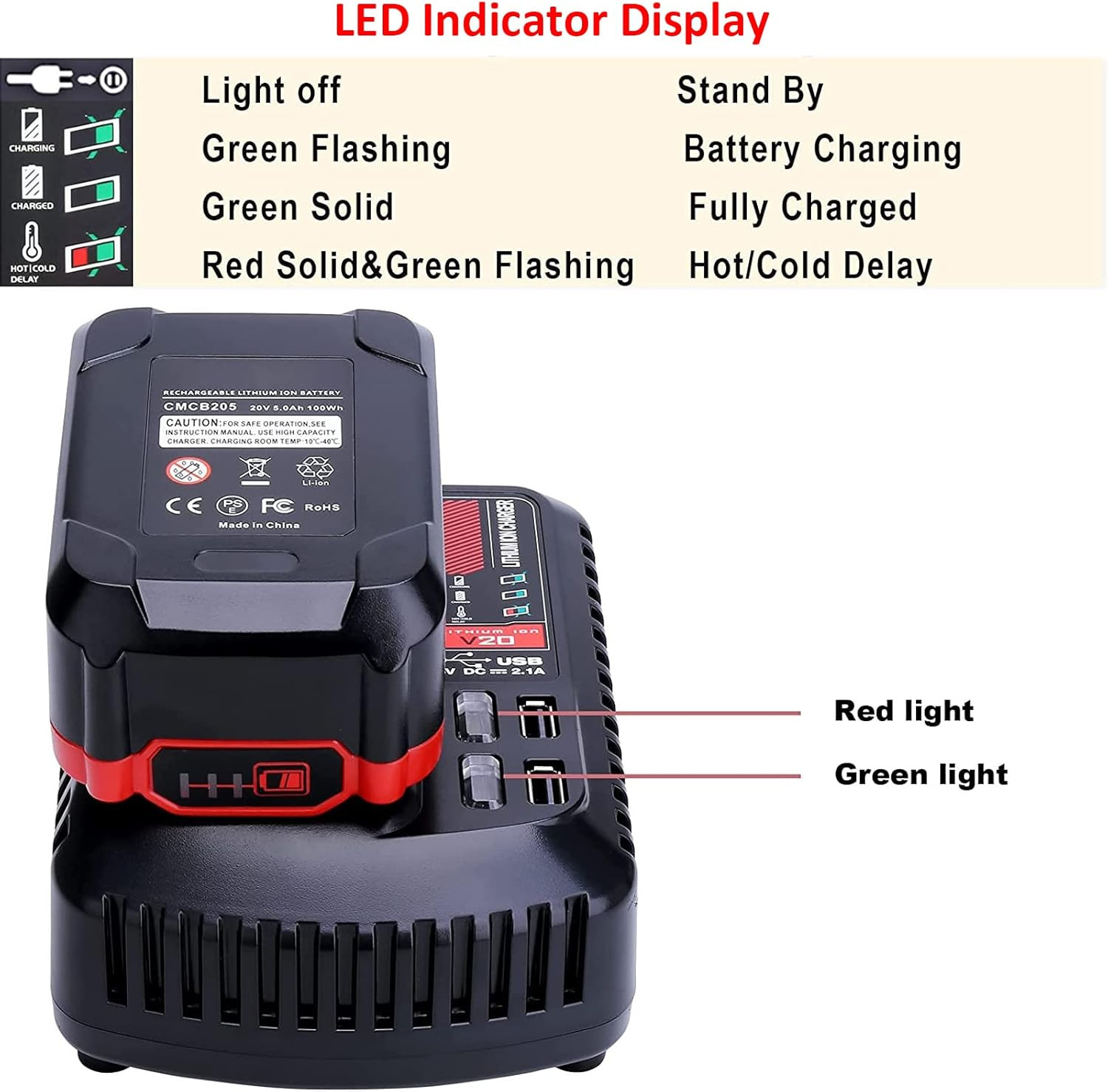 CMCB124 Dual Port V20 Battery Fast Charger Replacement for Craftsman 20V MAX V20