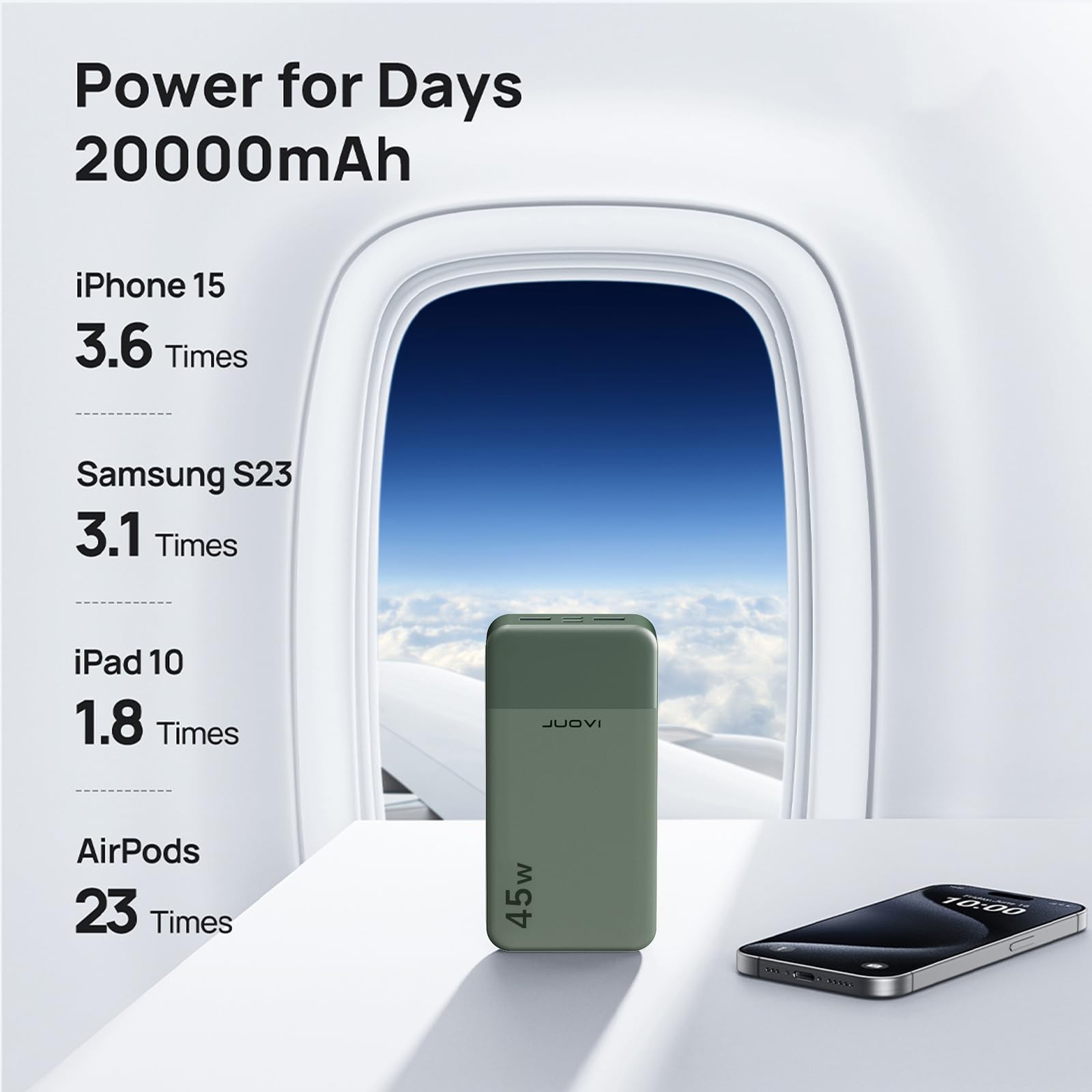 Juovi Power Bank 45W 20000Mah Portable Charger Usb C Pd Qc Charging 4-Port2C2A