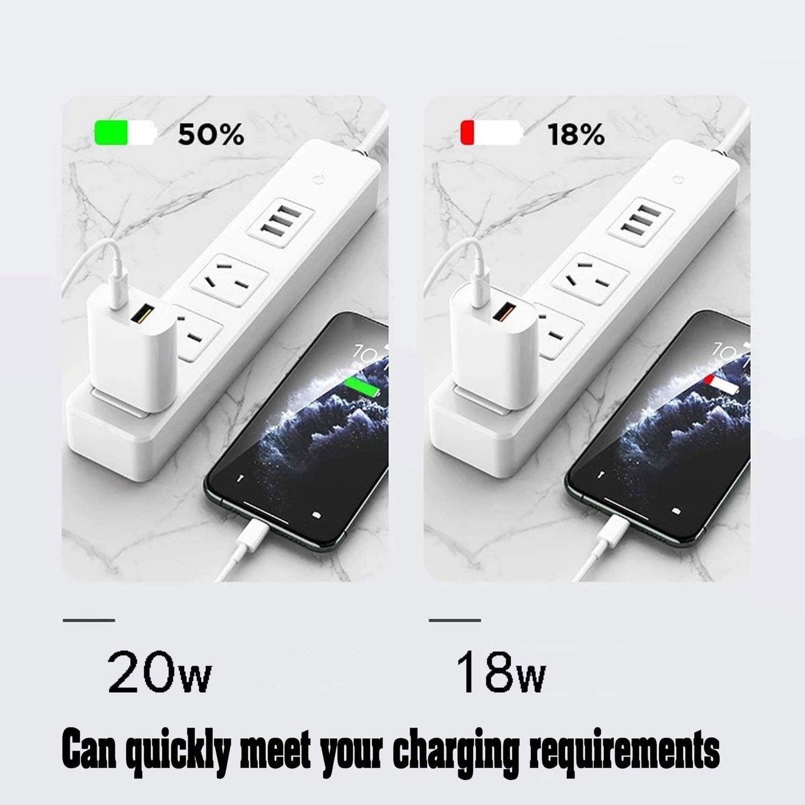 Dengwenqiang 2 Pack Usb C Charger Block Dual Port Type C Wall Charger Charging
