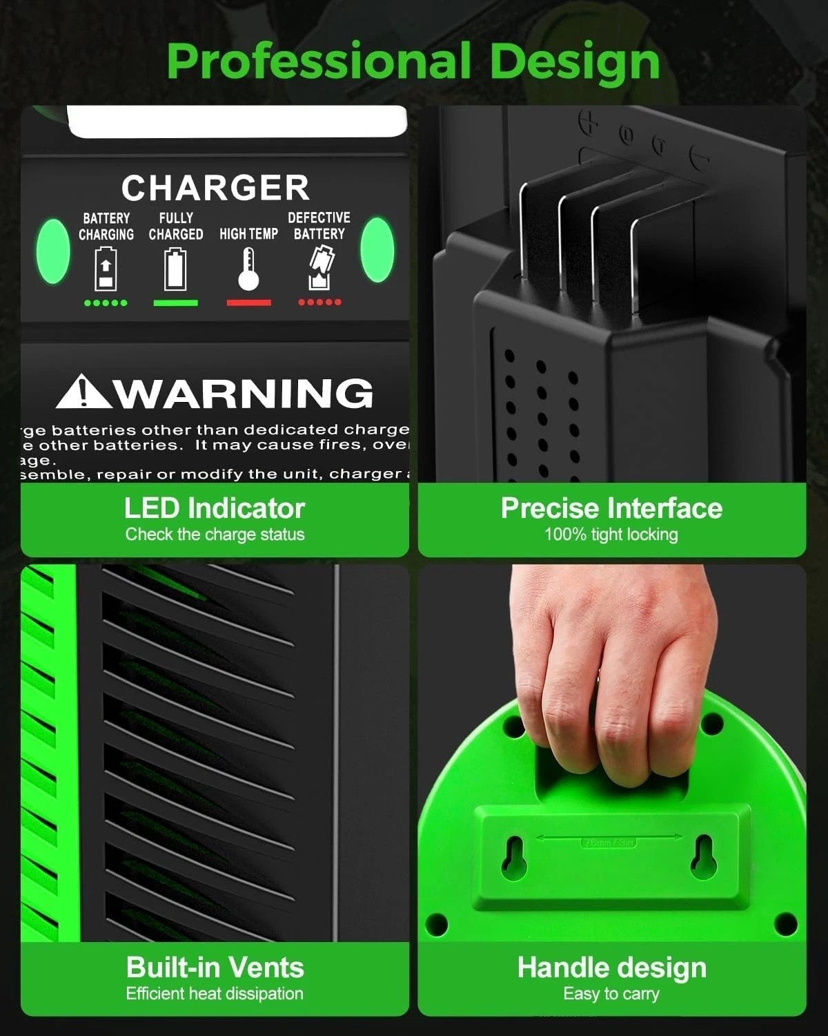High-Performance EGO 56V Battery Charger Replacement with Type-C & USB Options