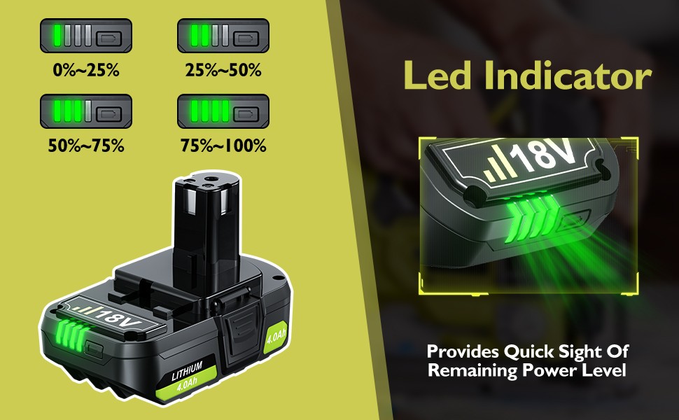 2-1X For RYOBI P108 18V PBP003 3.0Ah 4.0Ah Battery Lithium ONE Plus PBP003 P191
