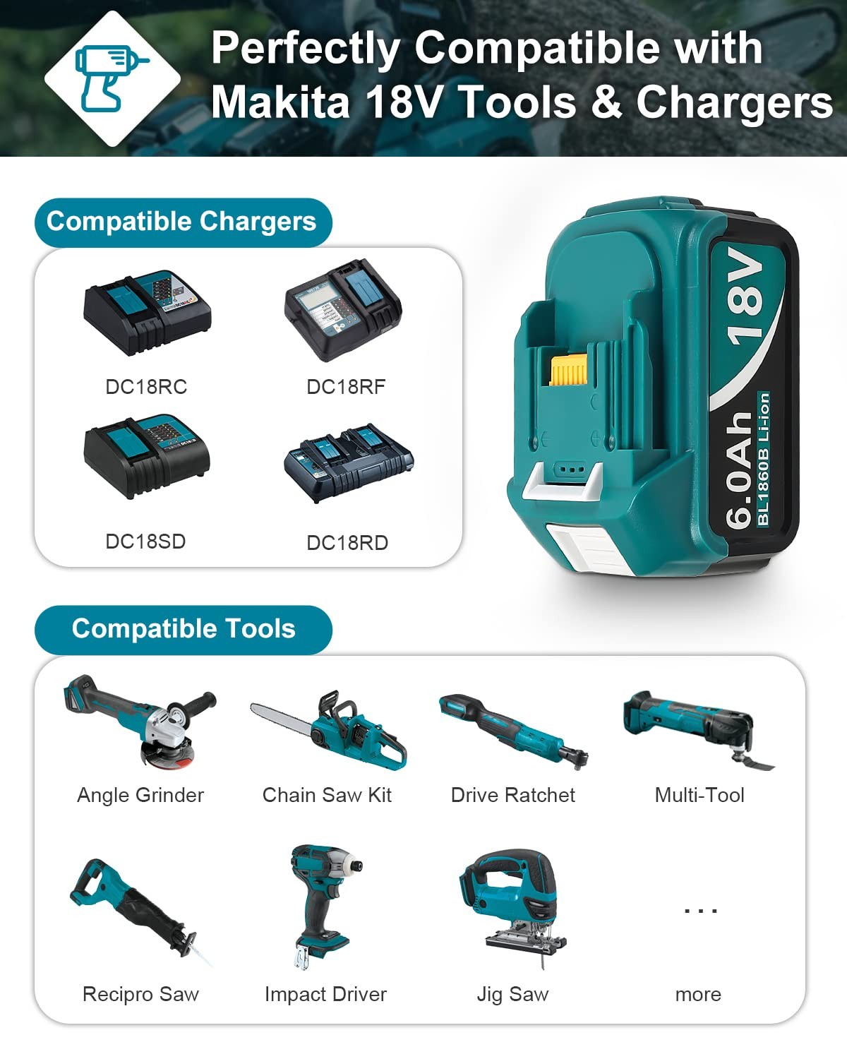 Twupixy 2Pack 18-Volt Replace for Makita 18V Battery BL1860B, 2P, Blue