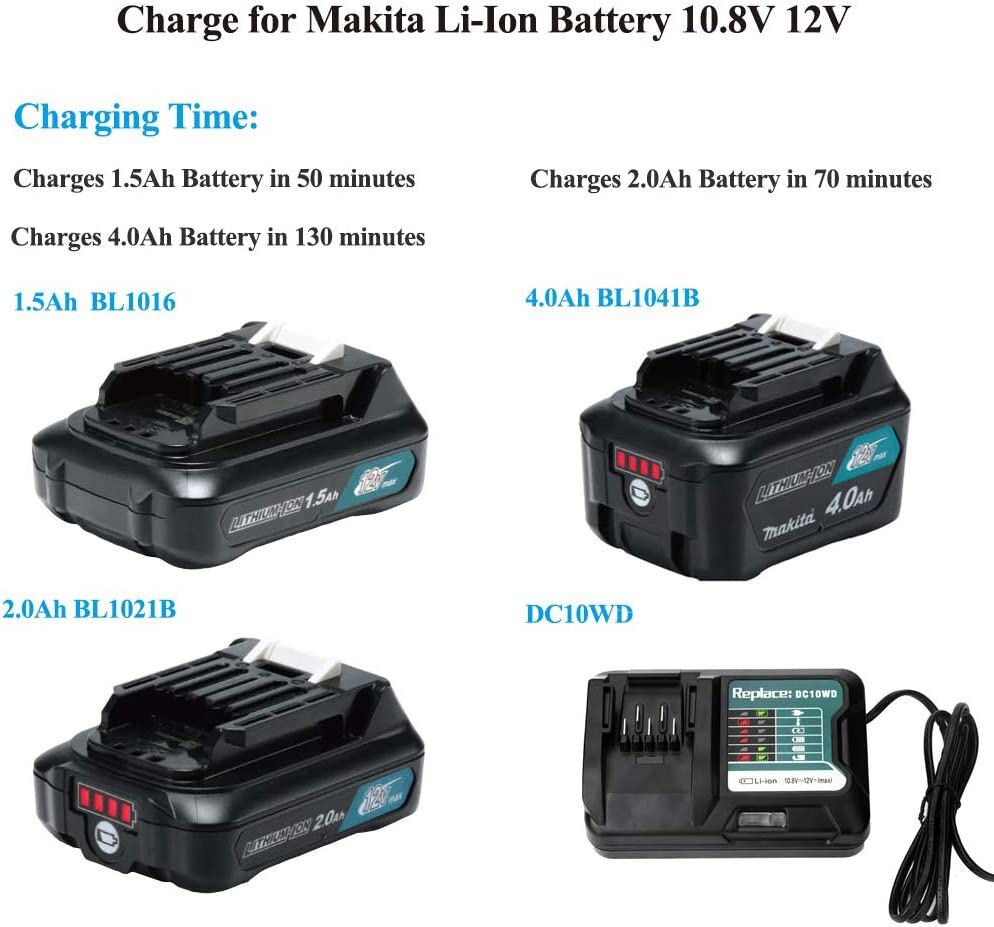 For Makita CXT 12V MAX Li-ion Battery Charger BL1041B BL1021 1016 10.8V DC10WD