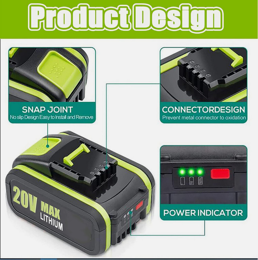 5.5Ah 18V 20V MAX Lithium Battery For WA3551 WA3553 WA3551.1 For WORX