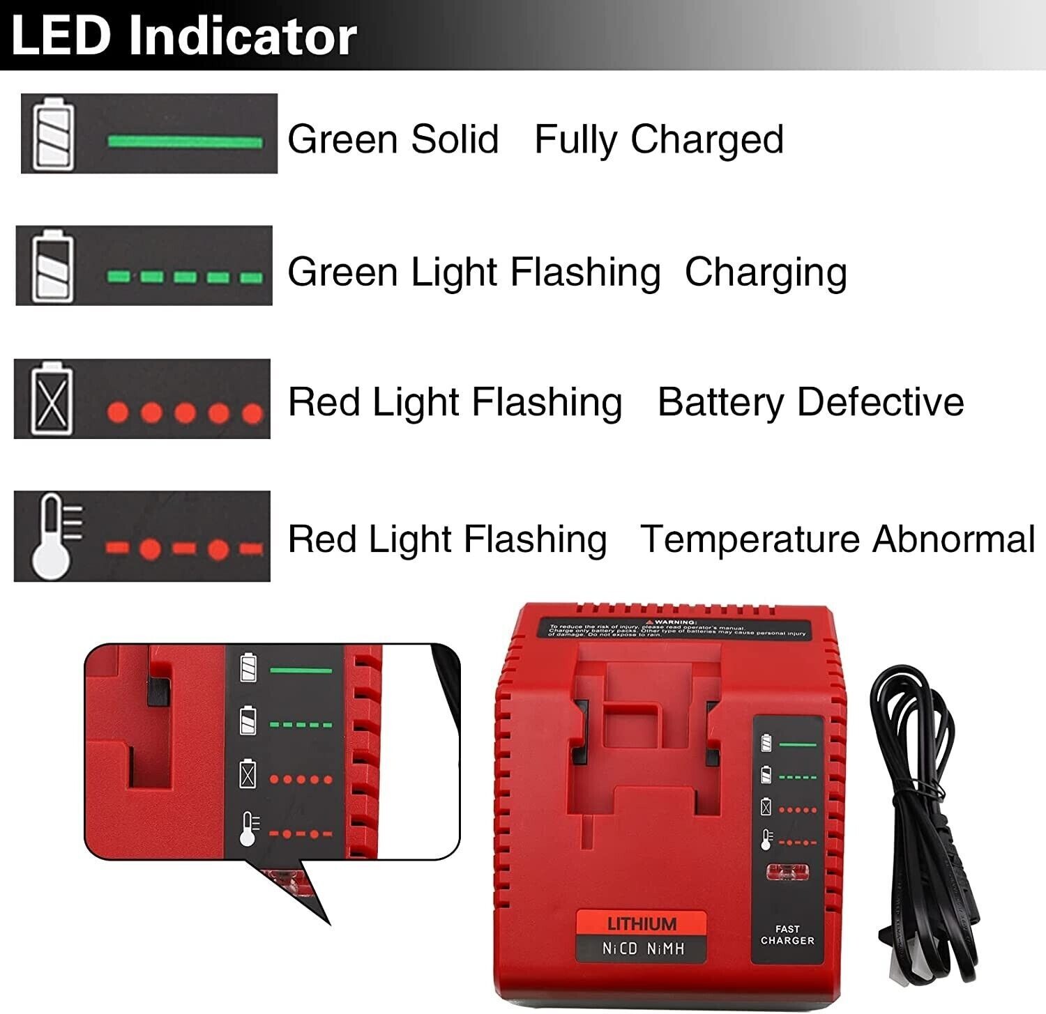 For Porter Cable 18V Lithium-Ion & NiCad NiMh Battery Charger PCXMVC PCMVC PC18B