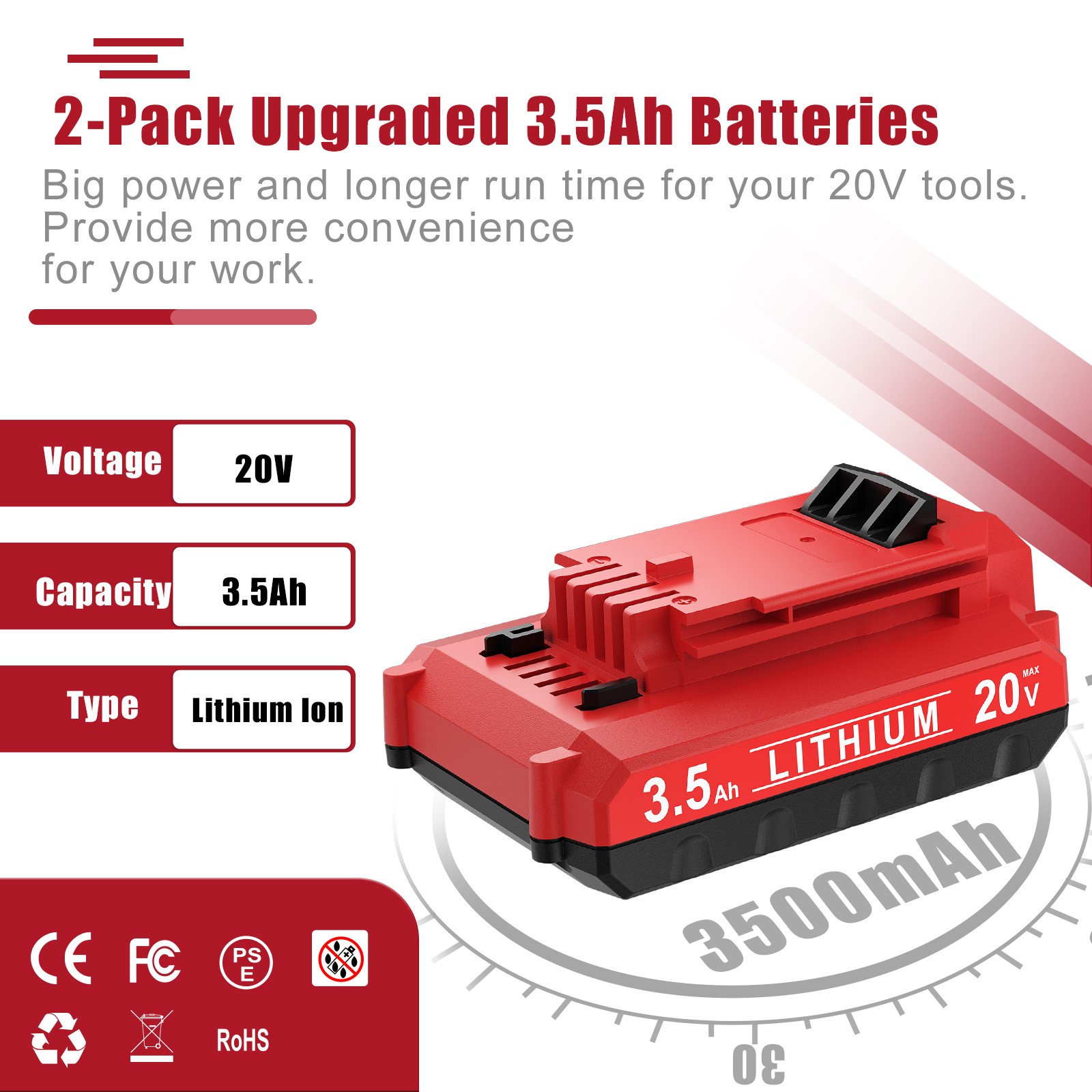 PACK For PORTER CABLE 20V 3.0/8.0Ah Battery Lithium-Ion PCC680L PCC685L