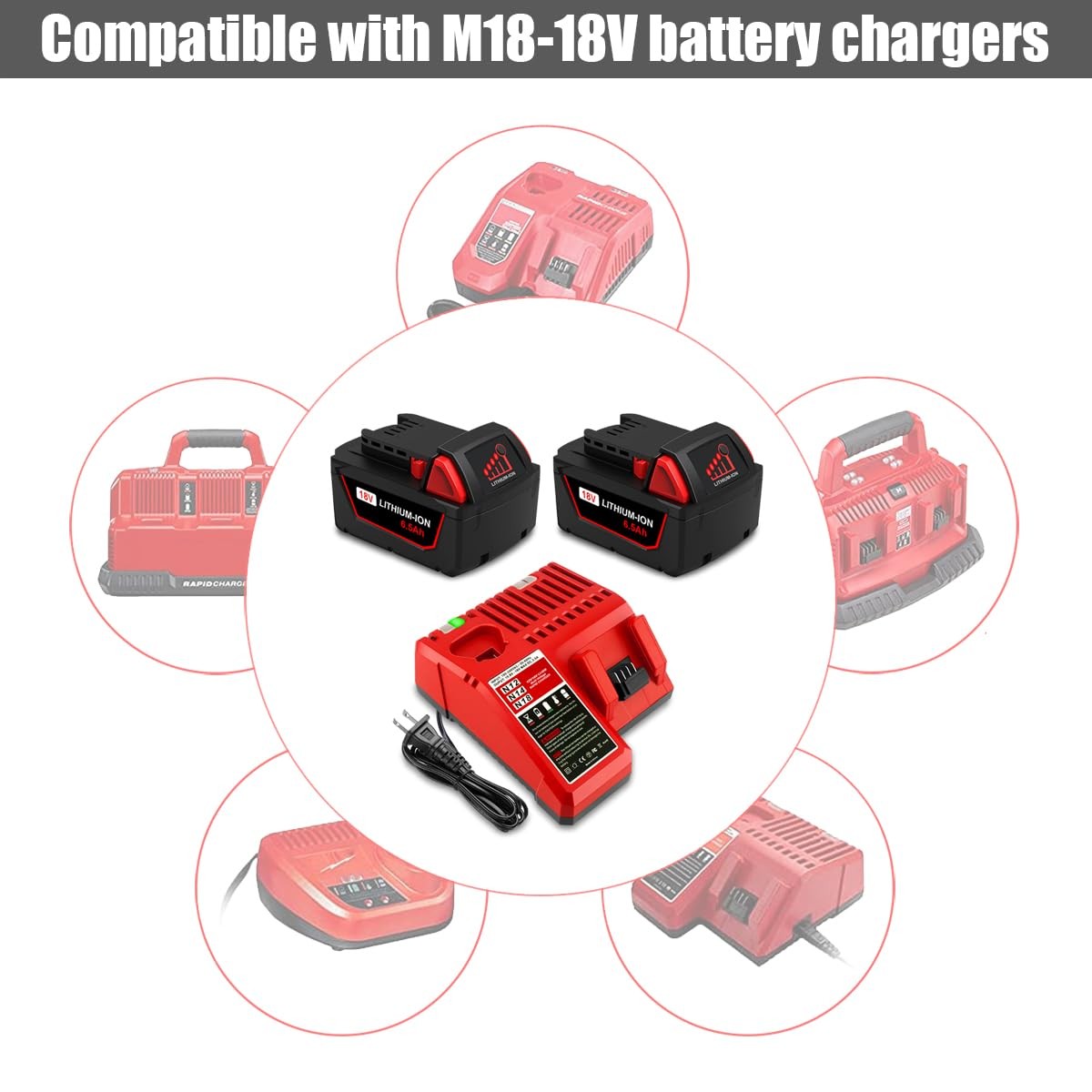 Lizone 2 Pack 6.5Ah 18V 48-11-1850 Battery And Charger Combo Kit Replacement