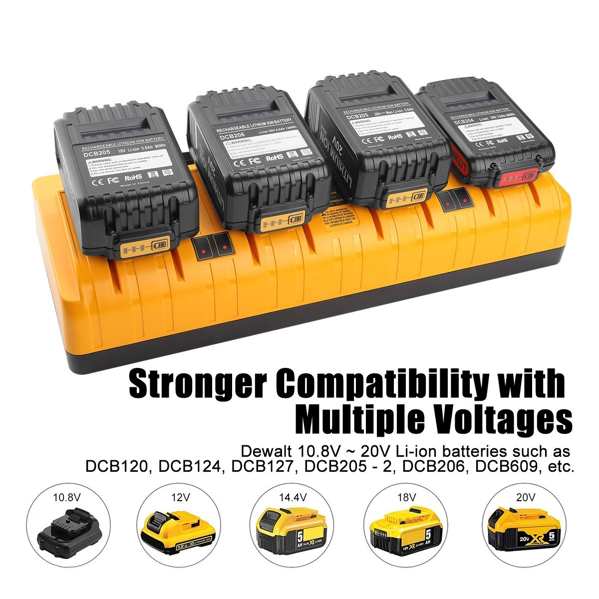 12V 20V Fast Charger FOR Dewalt Lithium XR Battery Charger DCB104 DCB205 DCB115