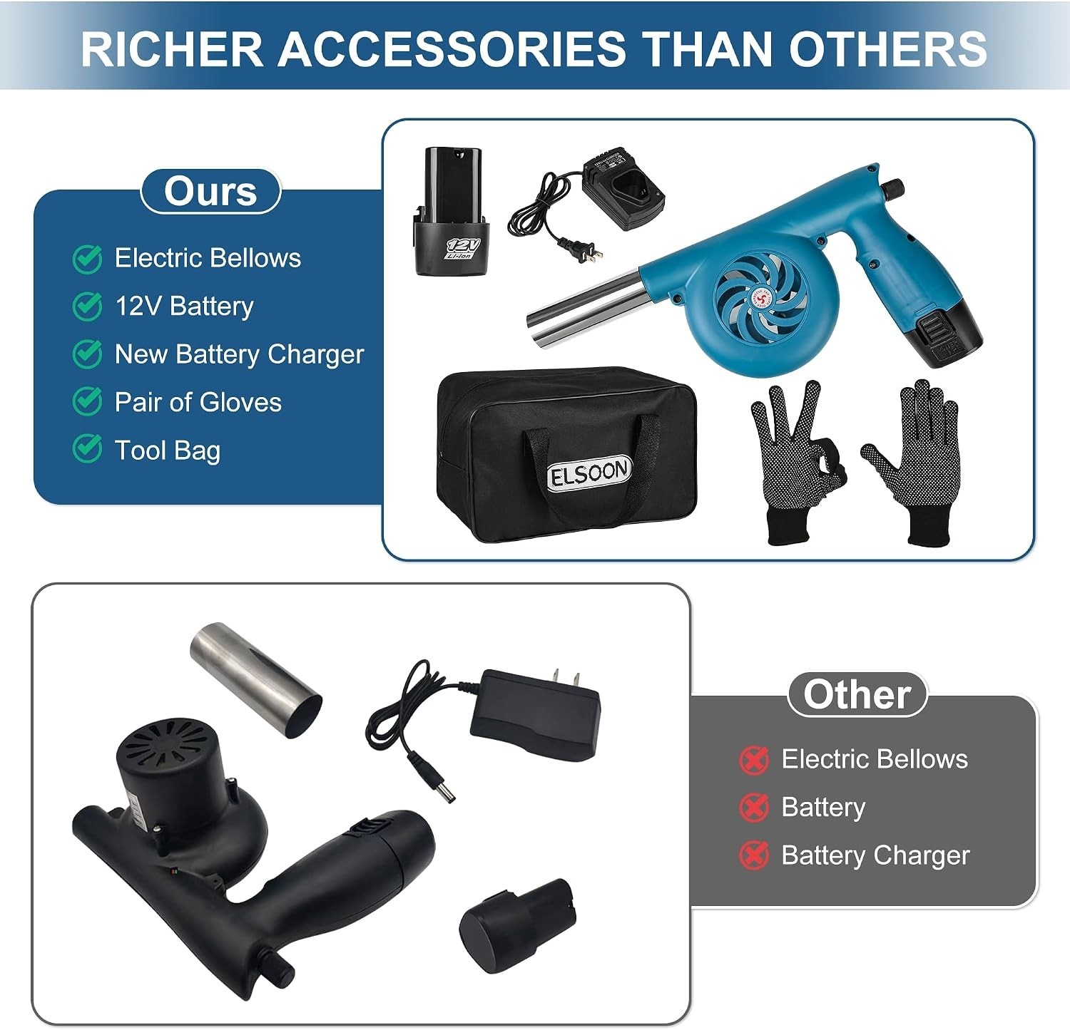 Portable Electric Bellows & Battery Charger